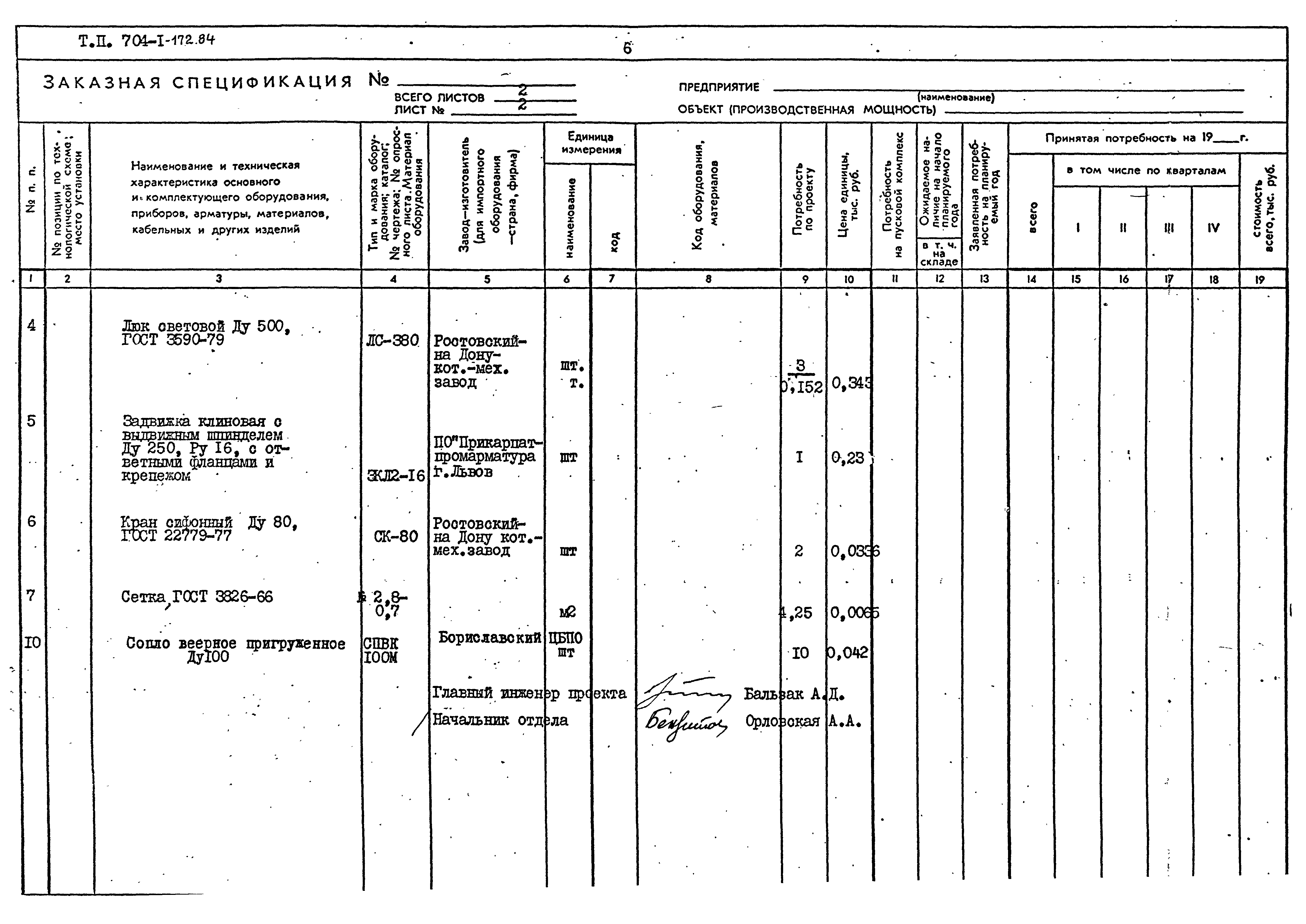 Типовой проект 704-1-172.84