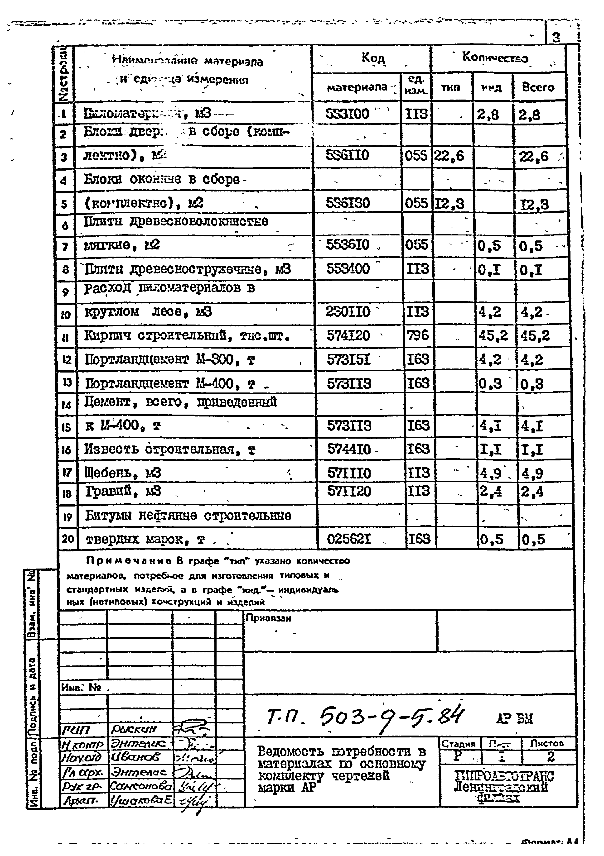 Типовой проект 503-9-5.84