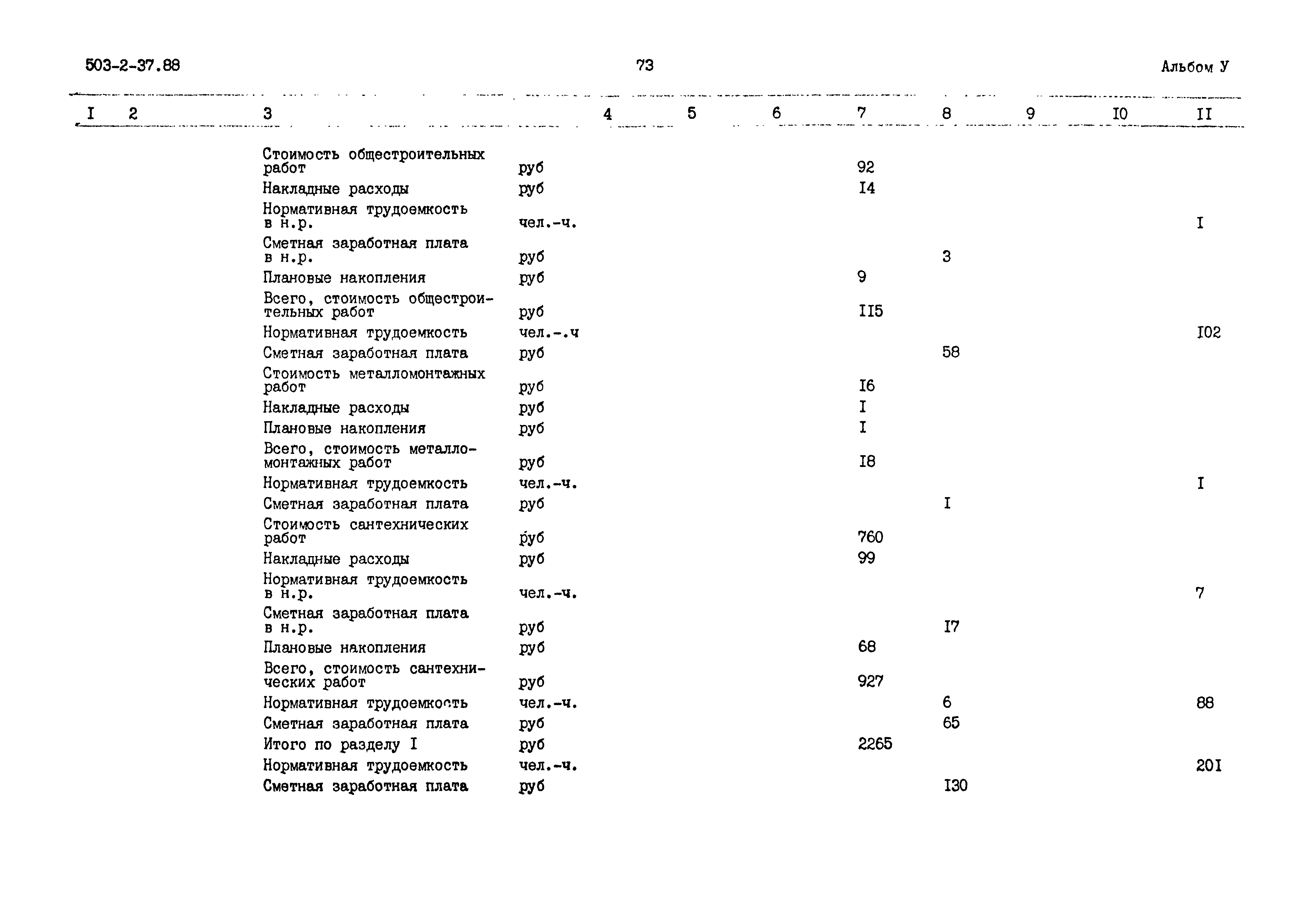 Типовой проект 503-2-37.88