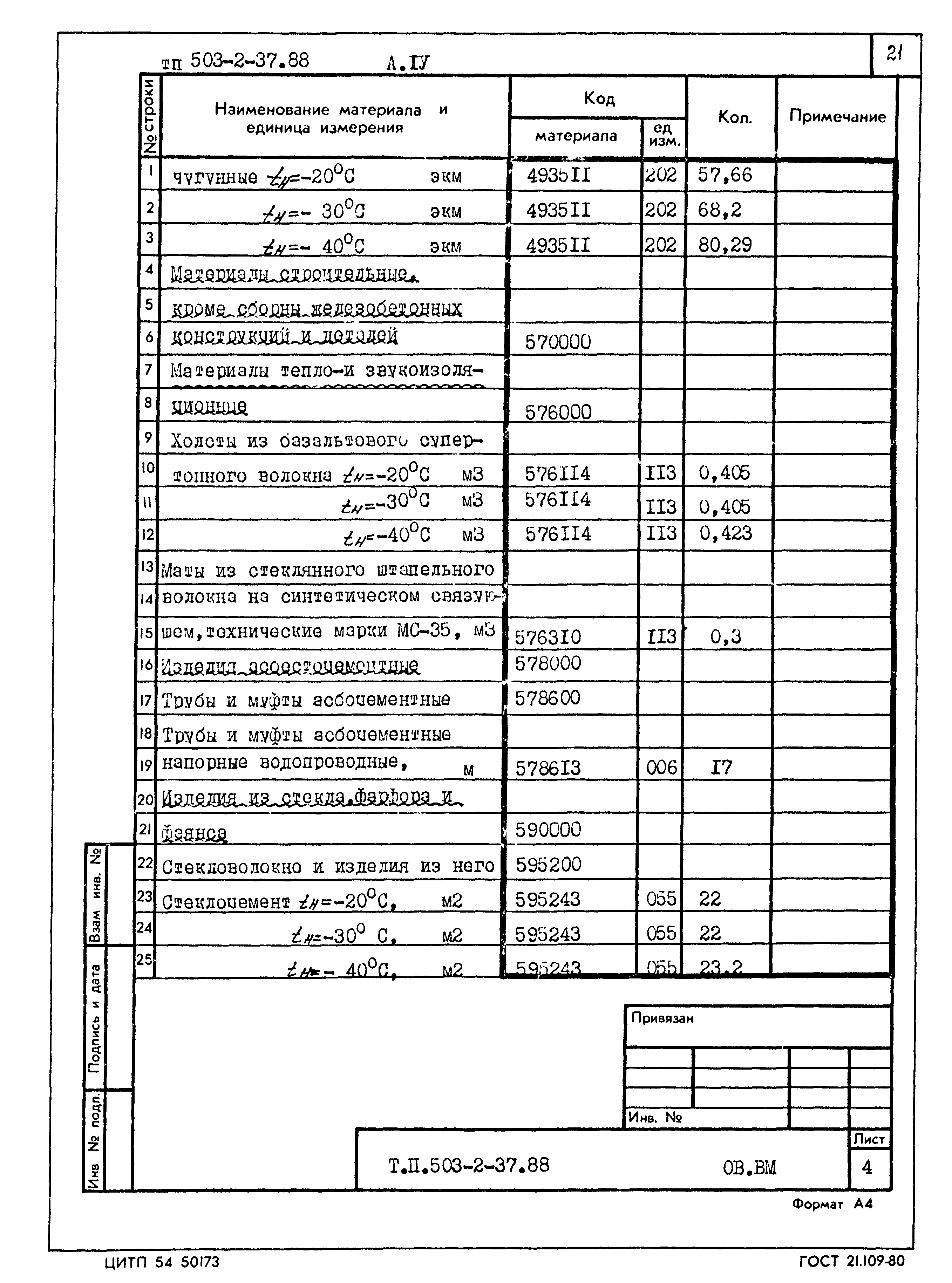 Типовой проект 503-2-37.88