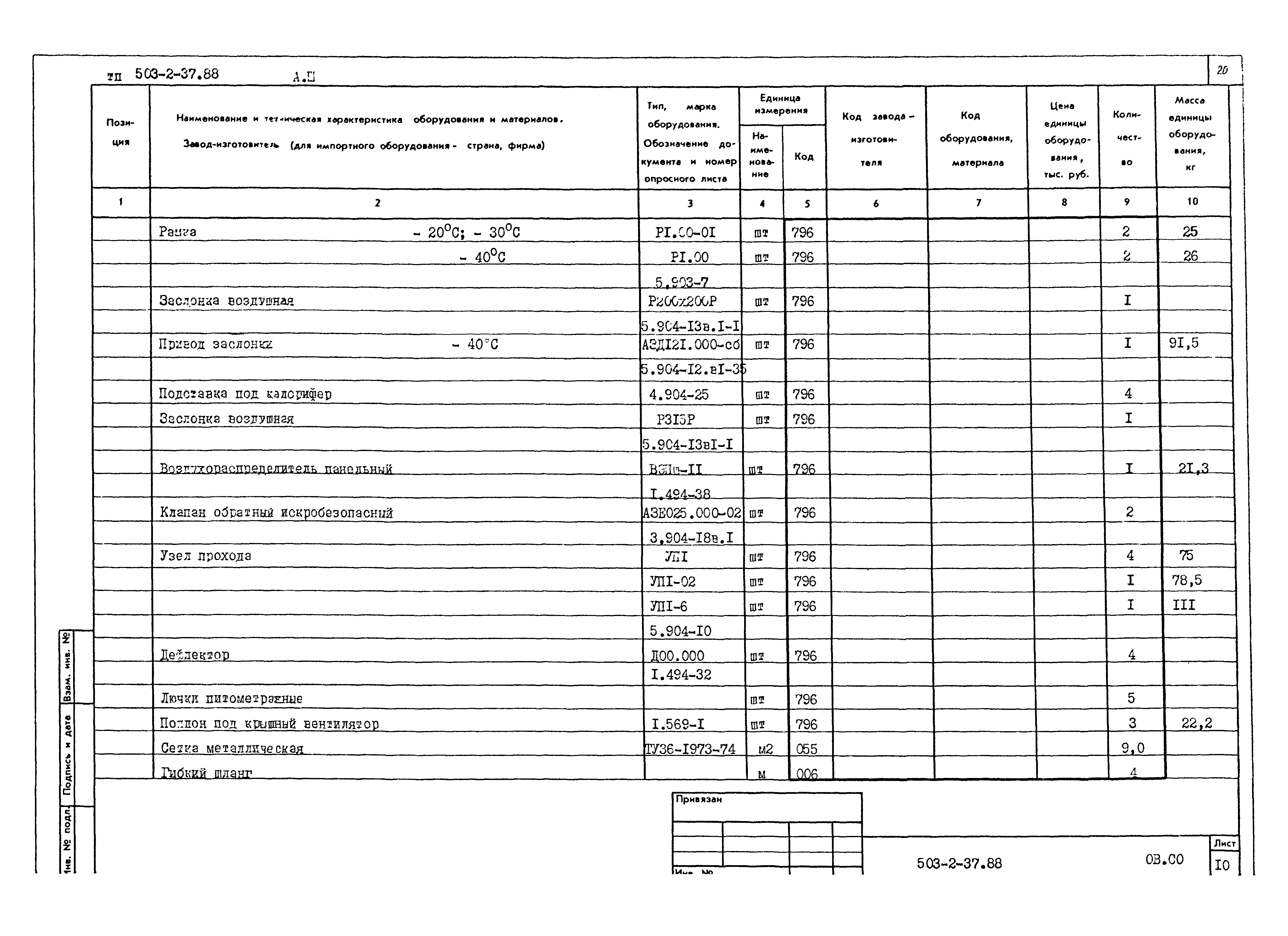 Типовой проект 503-2-37.88