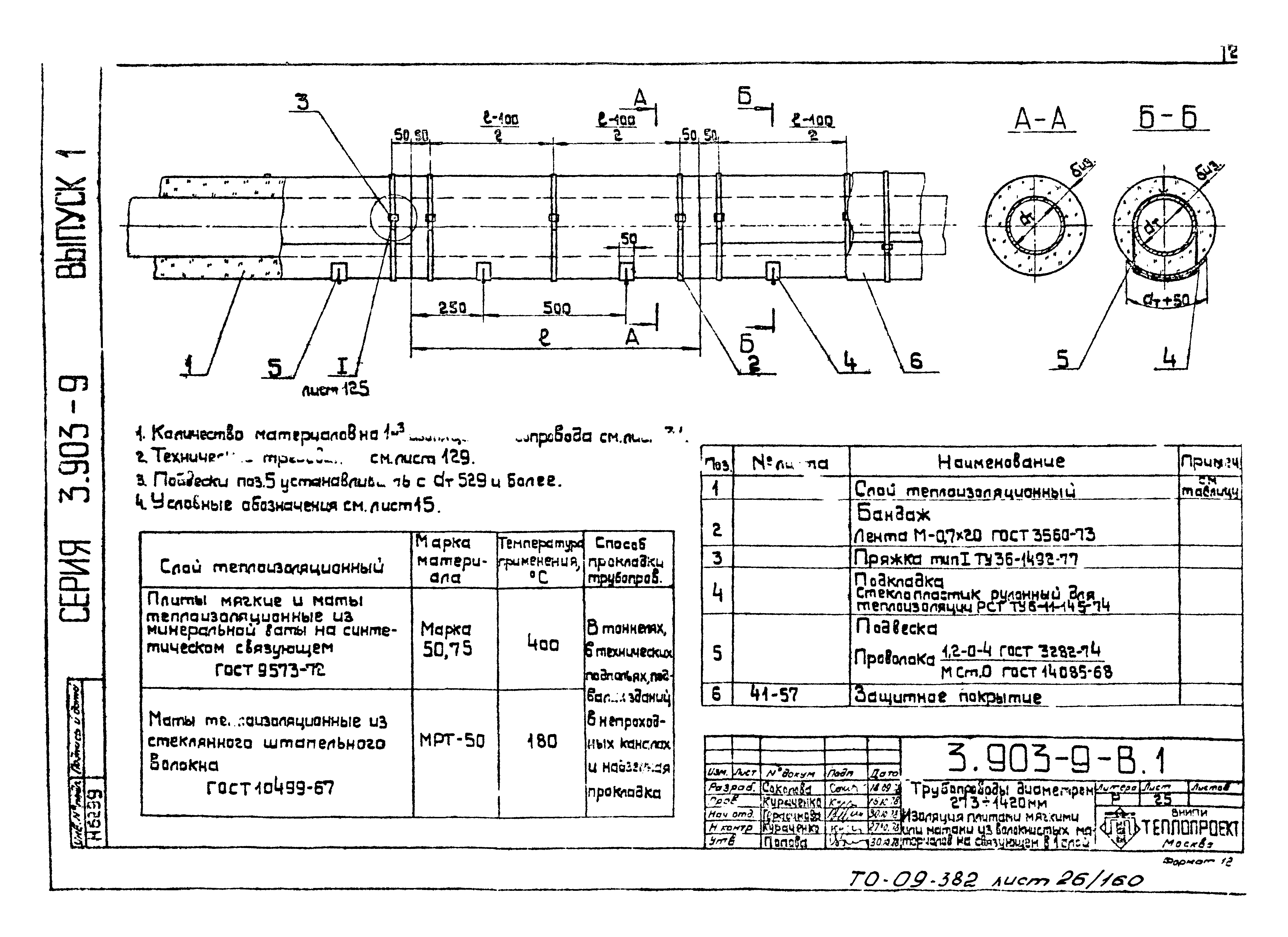 Серия 3.903-9