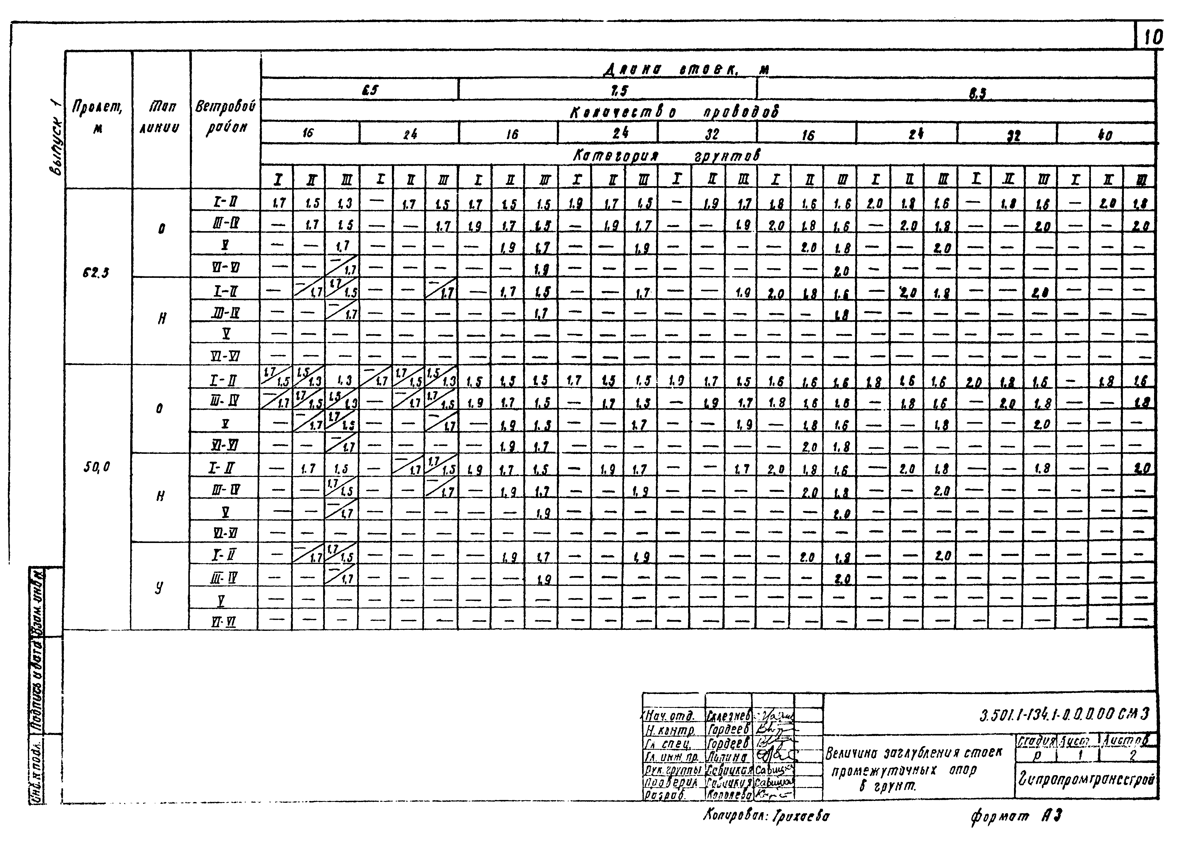 Серия 3.501.1-134