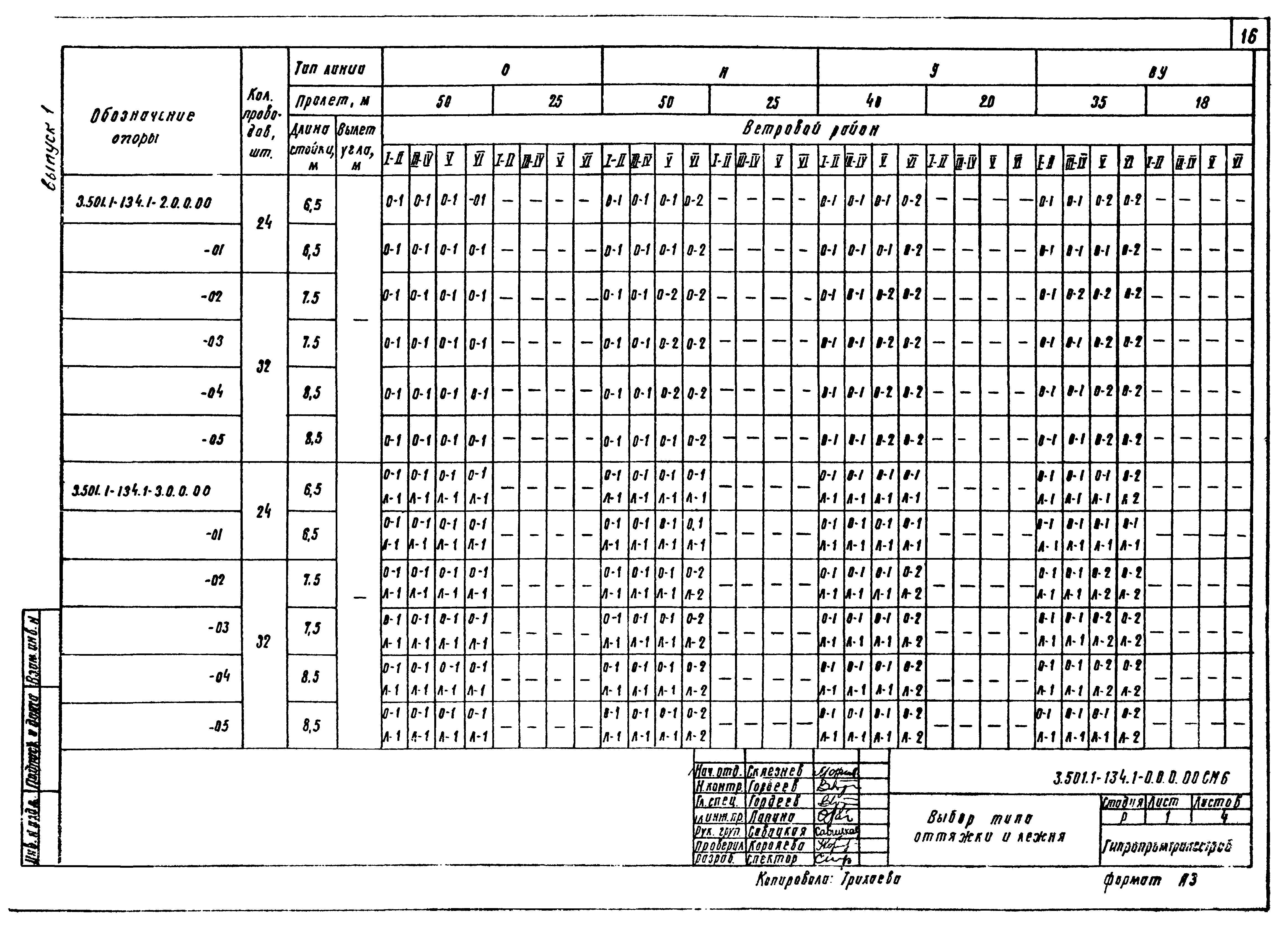 Серия 3.501.1-134