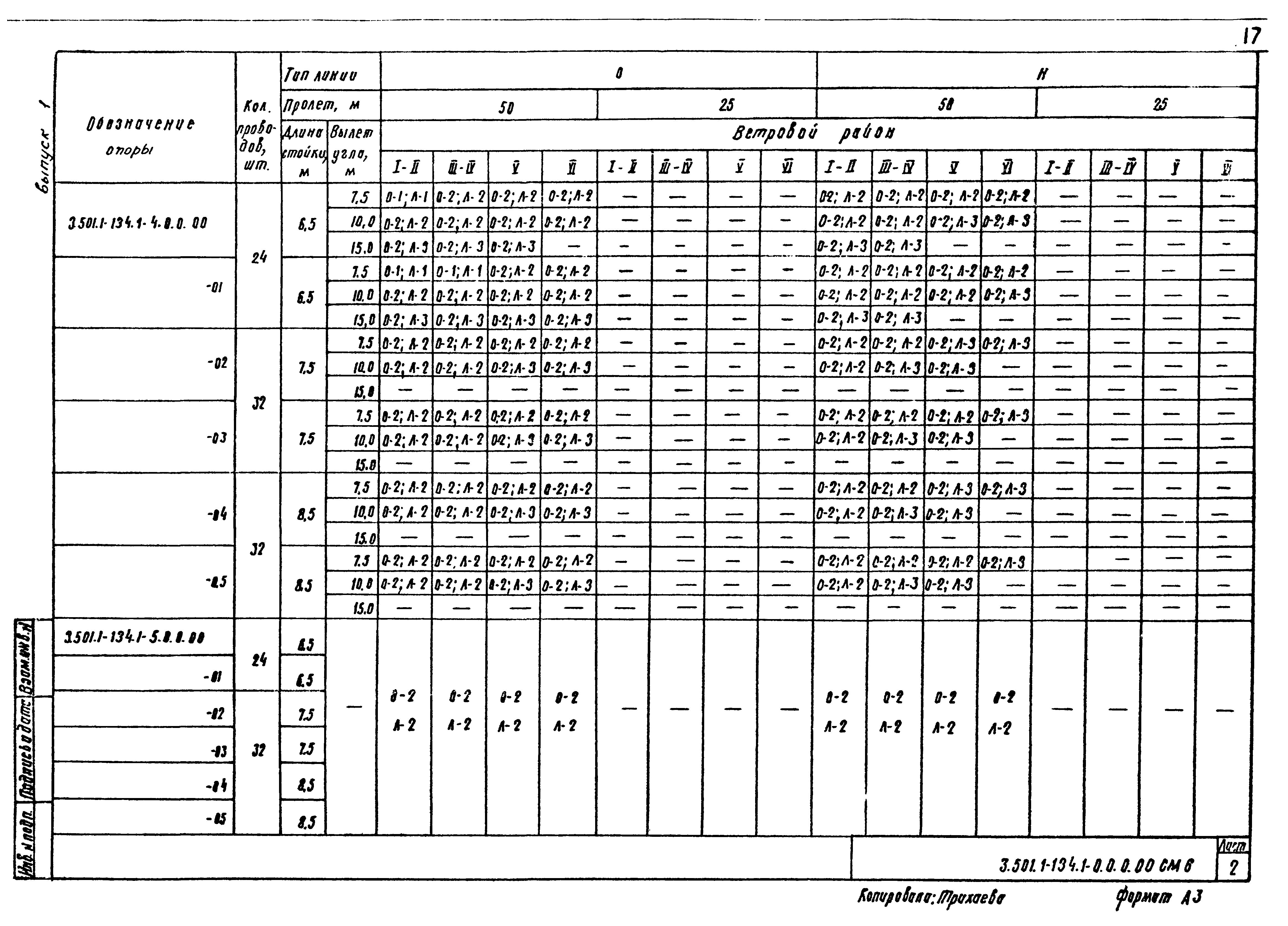 Серия 3.501.1-134