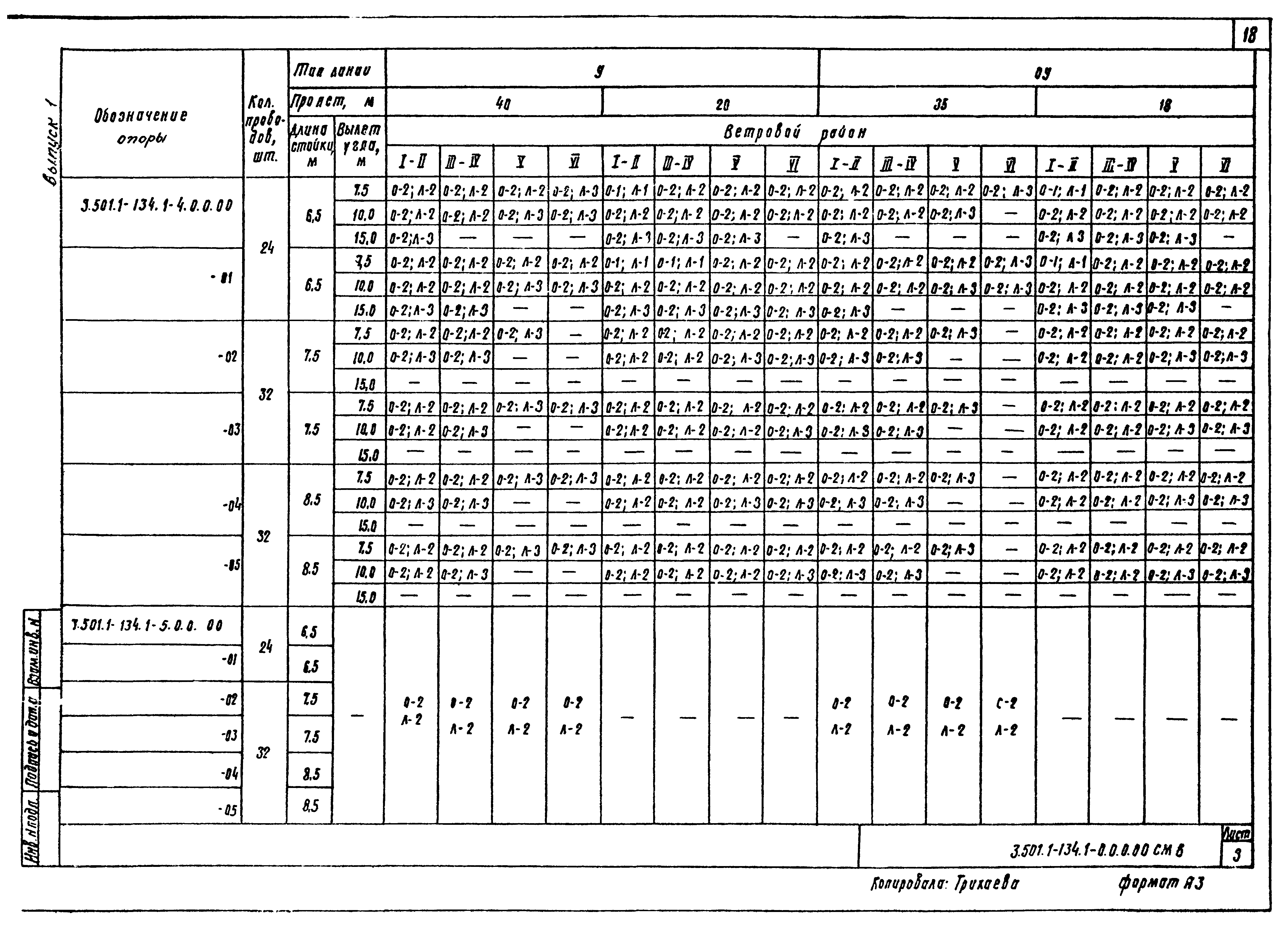 Серия 3.501.1-134