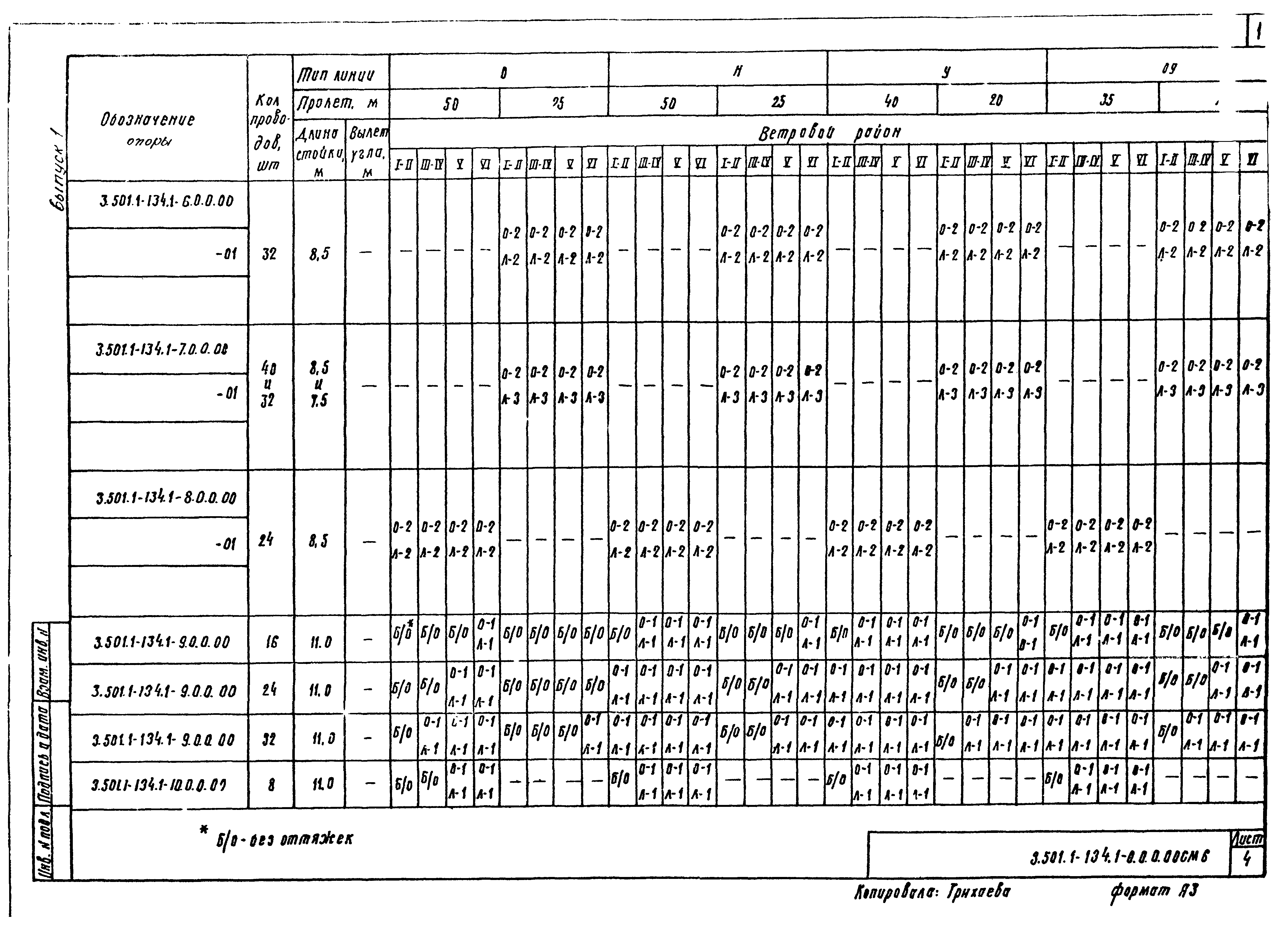 Серия 3.501.1-134