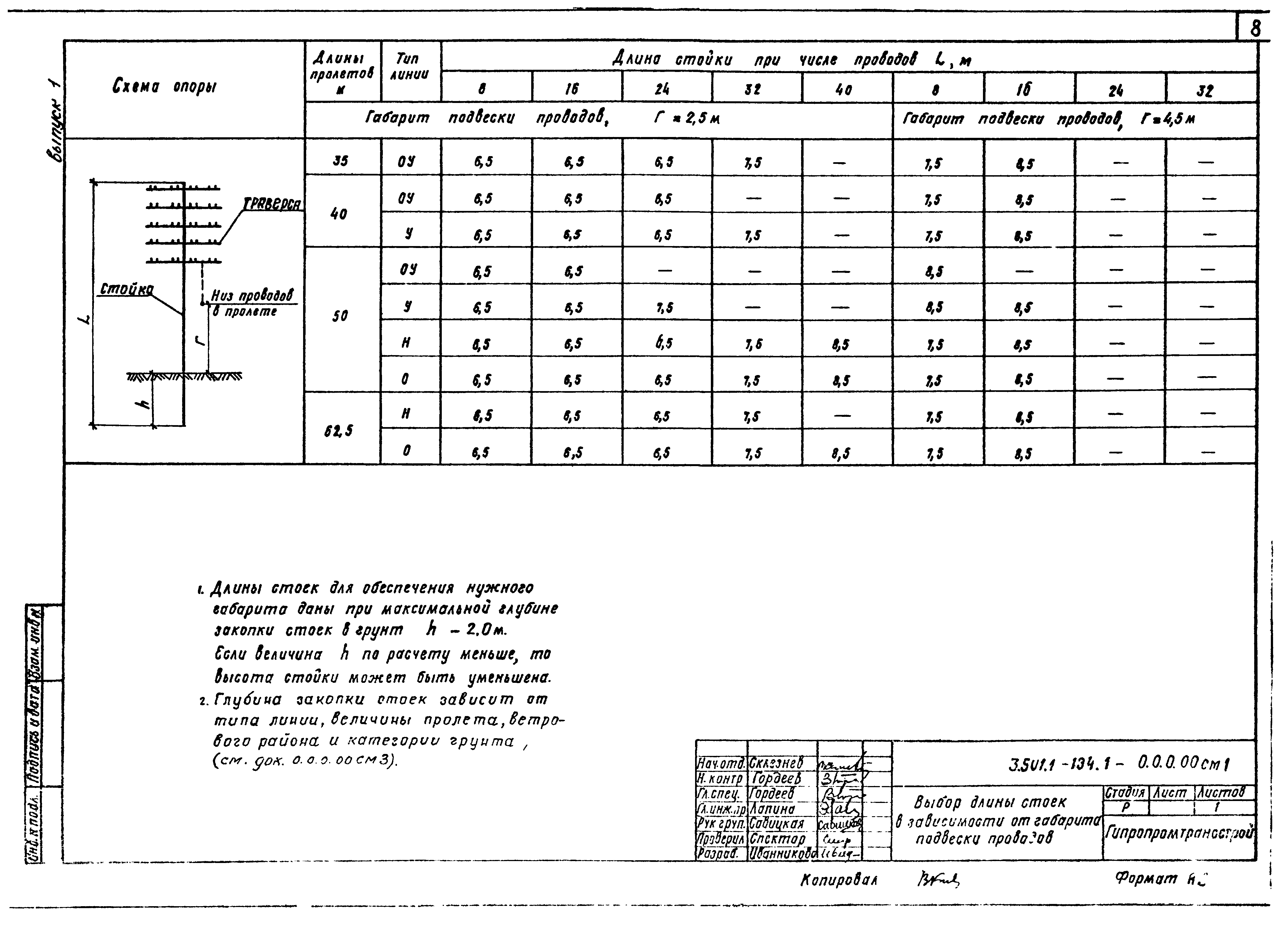 Серия 3.501.1-134