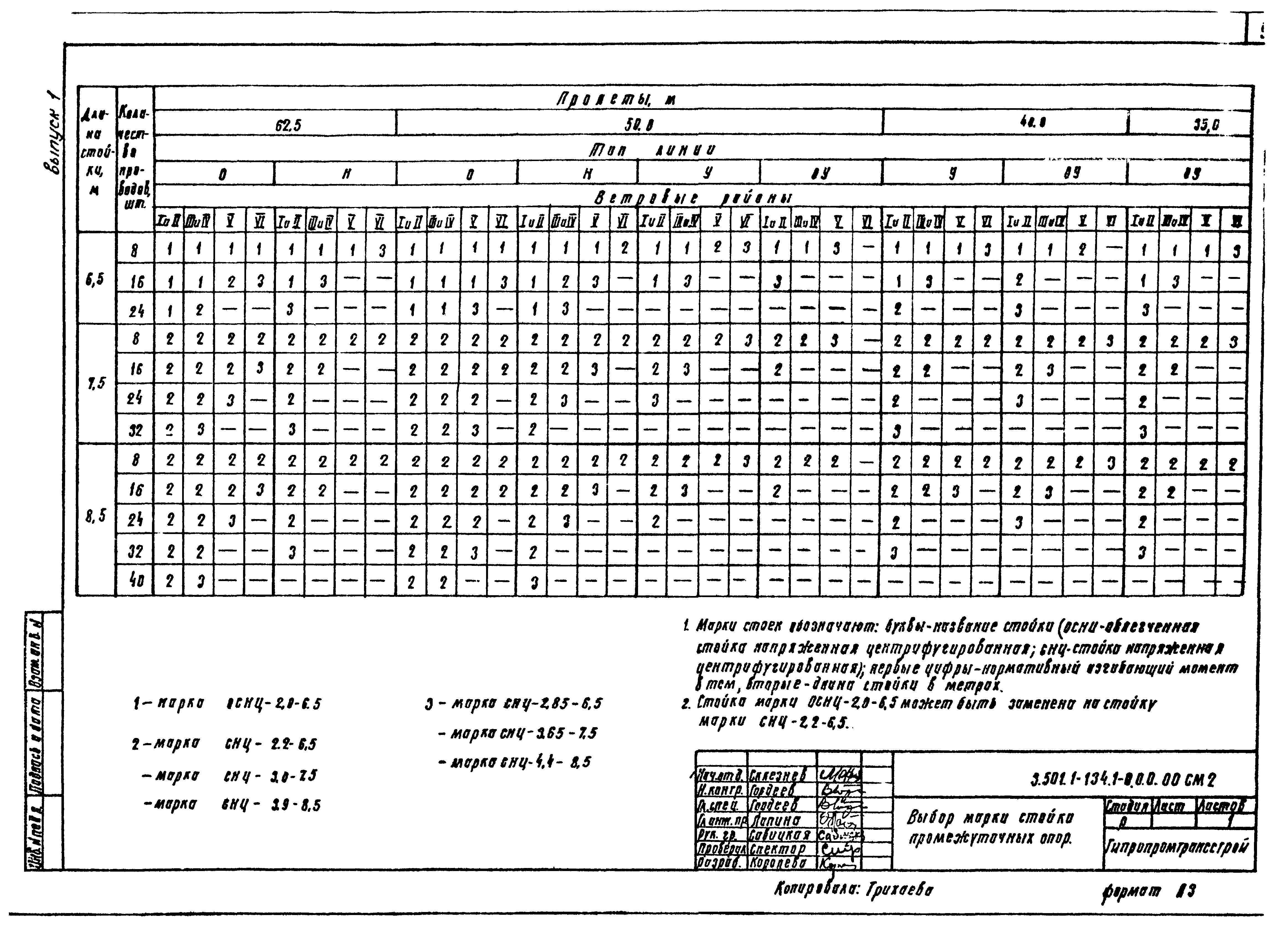 Серия 3.501.1-134