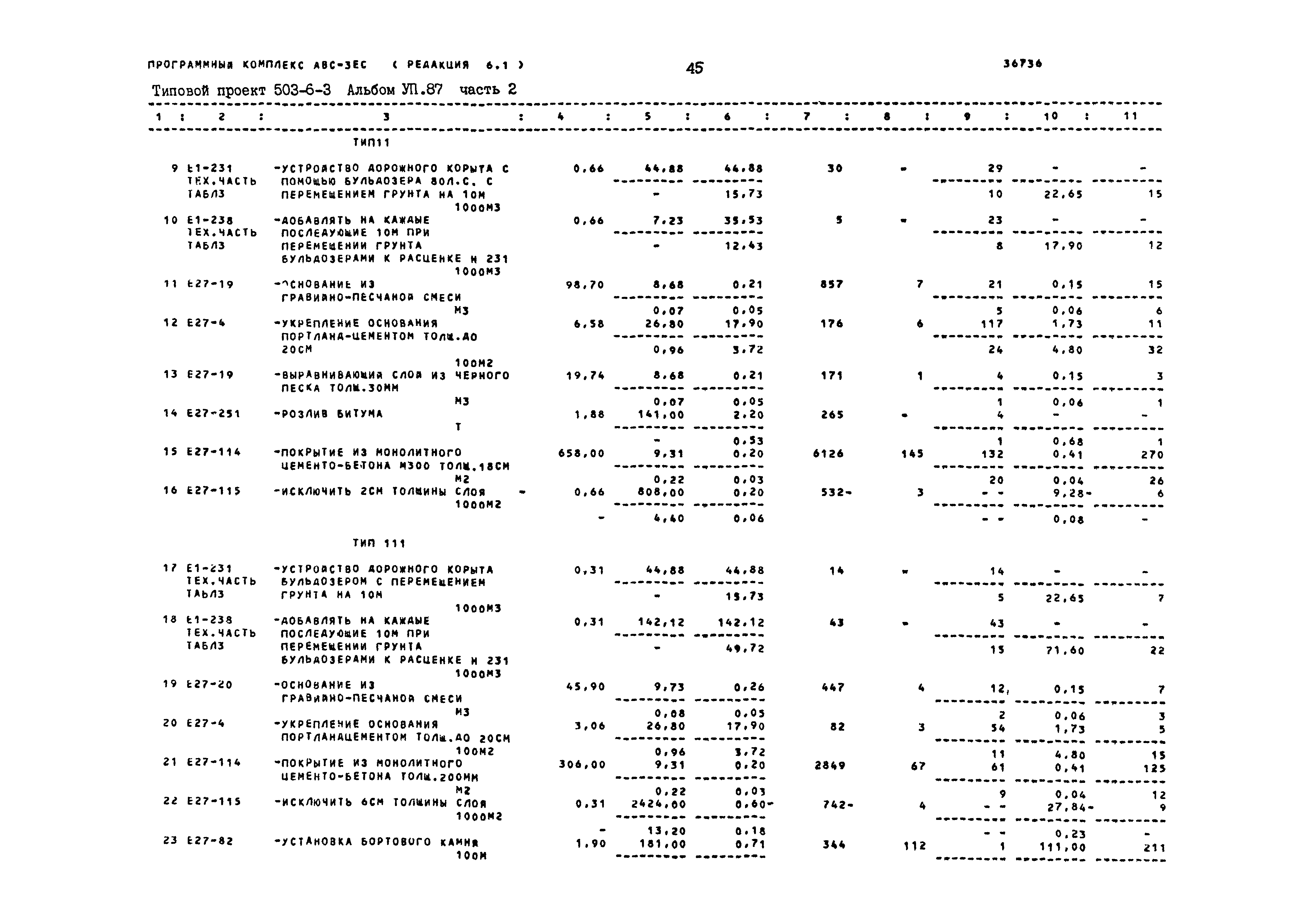 Типовой проект 503-6-3