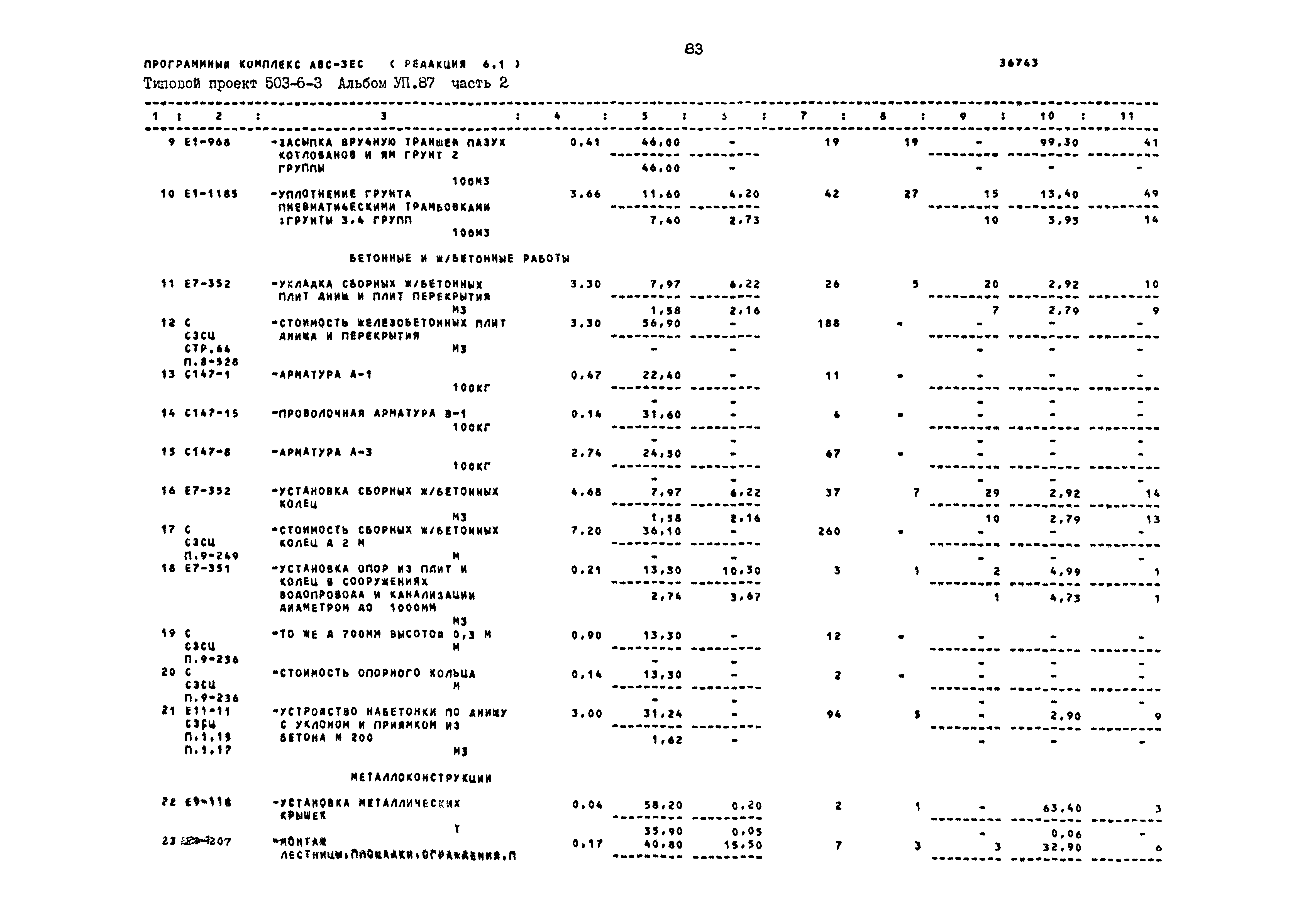 Типовой проект 503-6-3