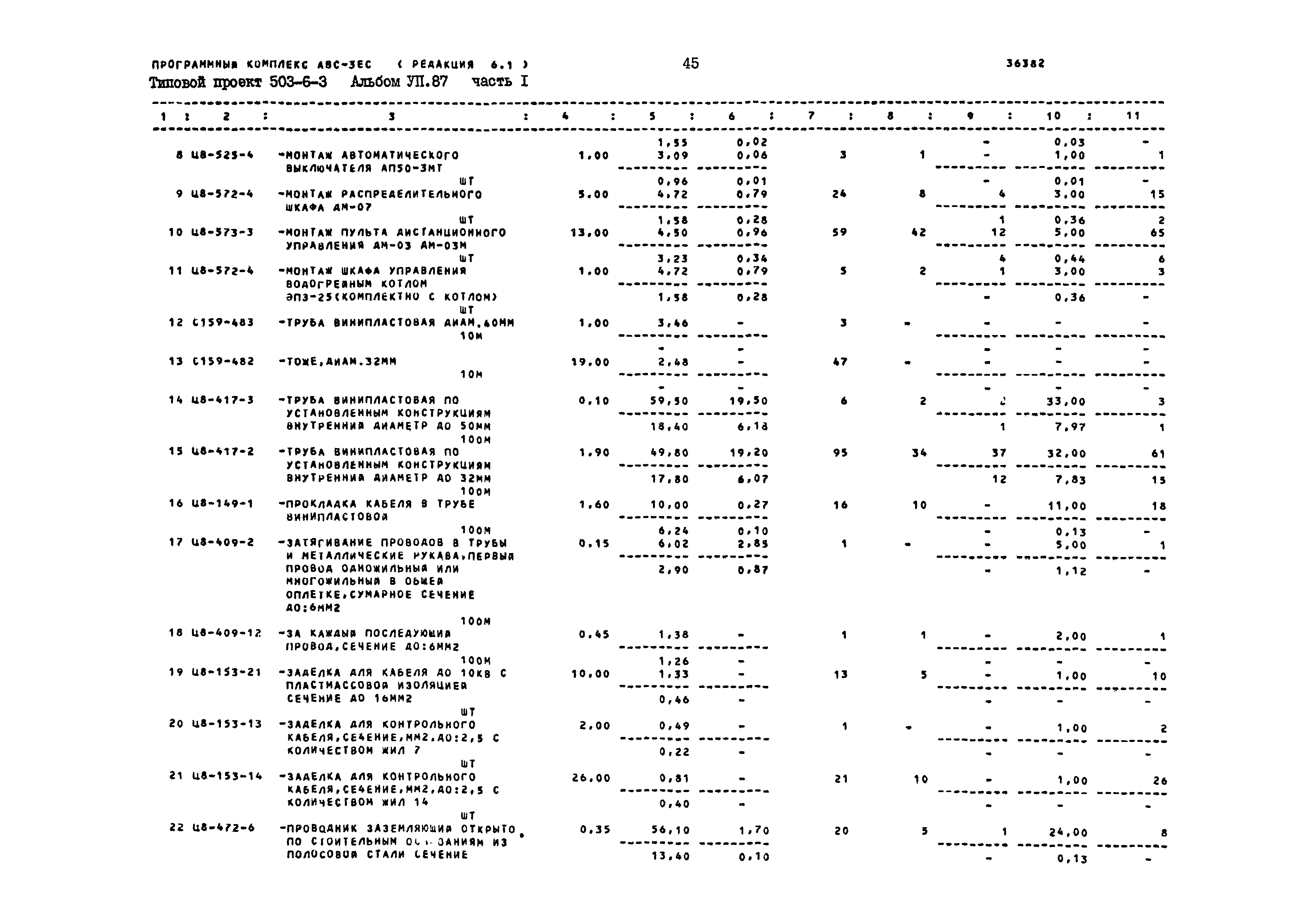 Типовой проект 503-6-3