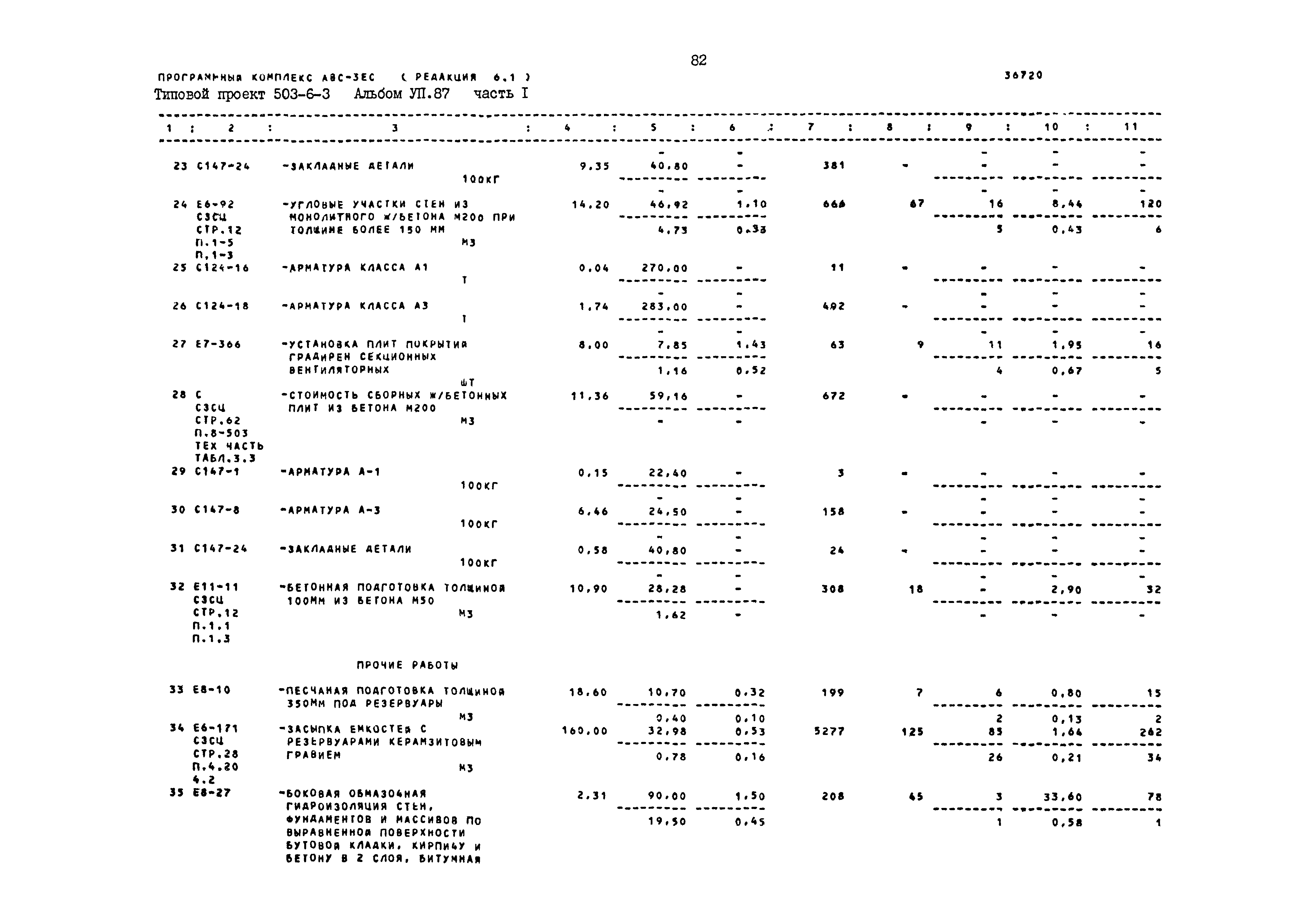 Типовой проект 503-6-3