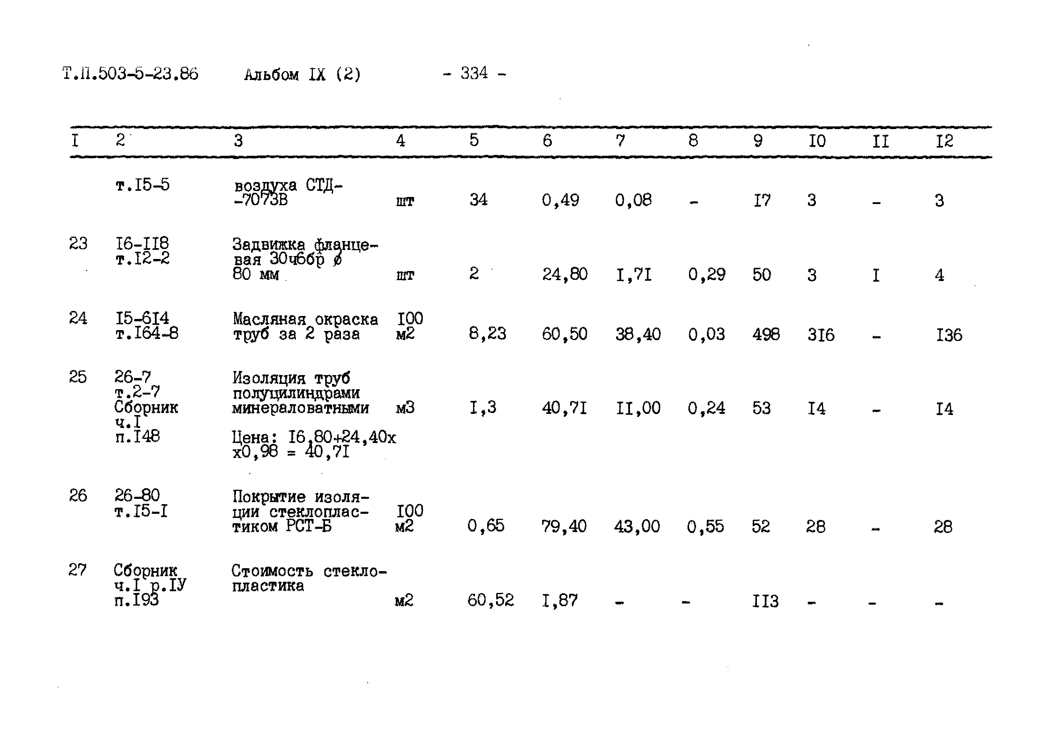 Типовой проект 503-5-23.86