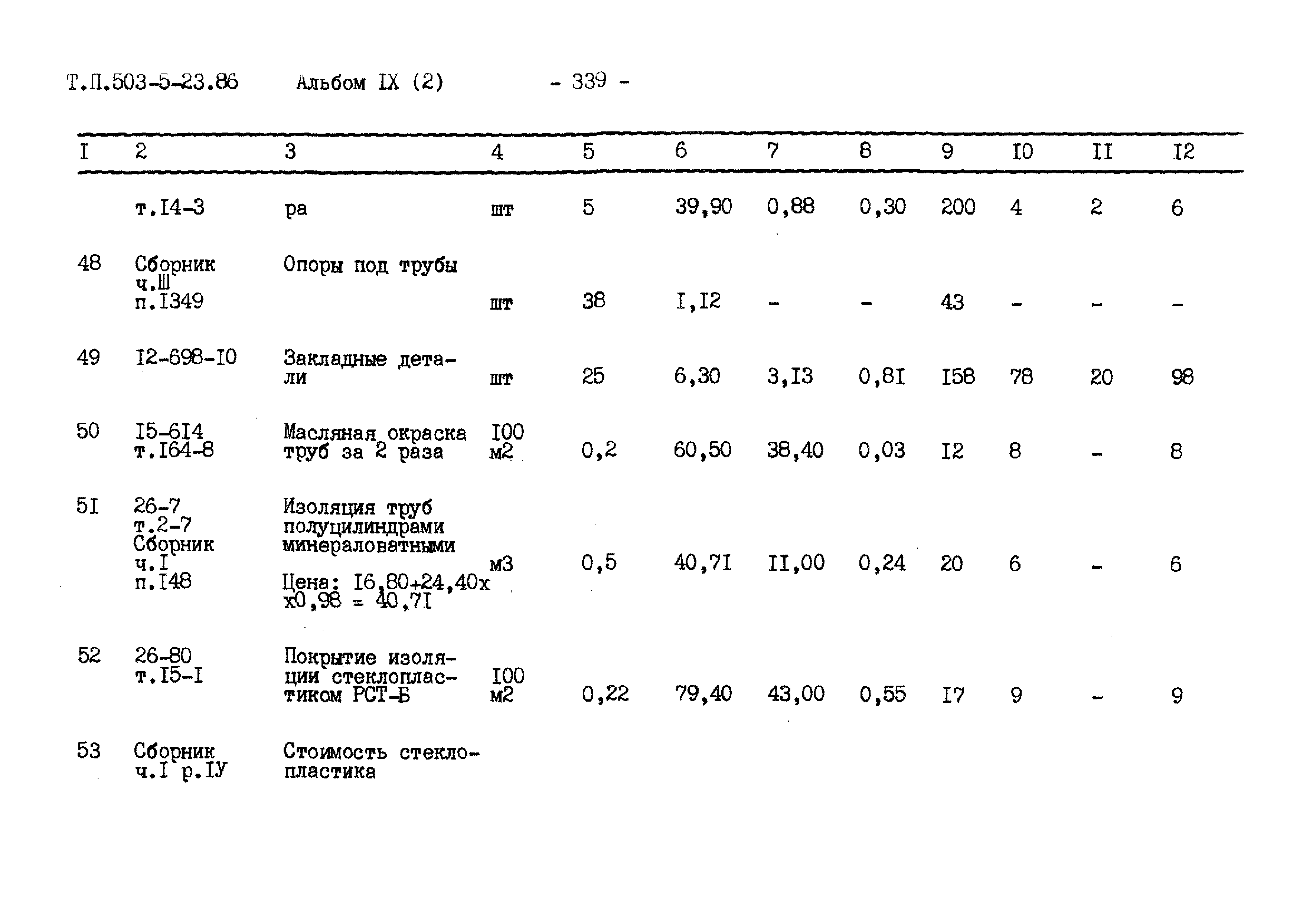 Типовой проект 503-5-23.86