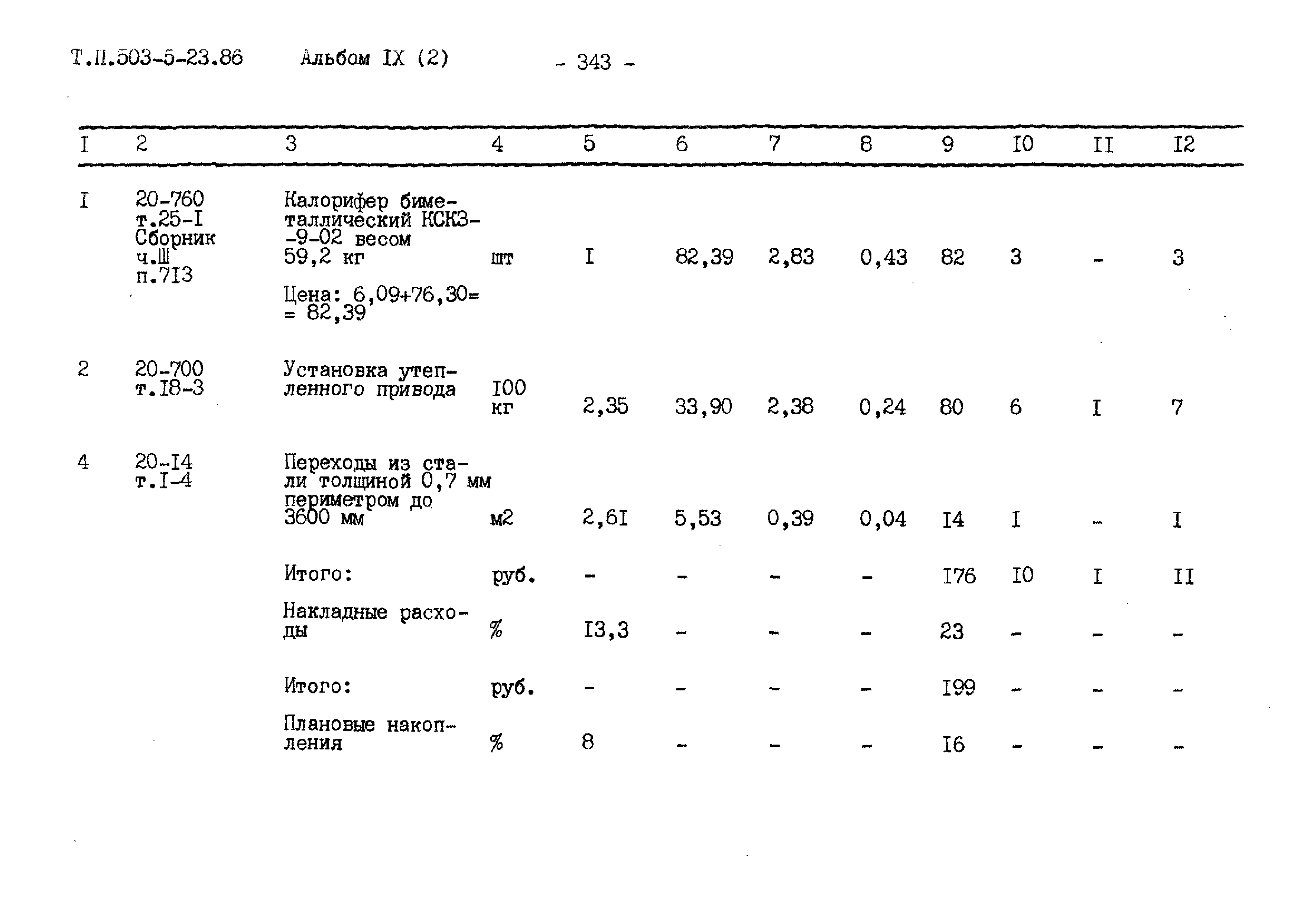 Типовой проект 503-5-23.86