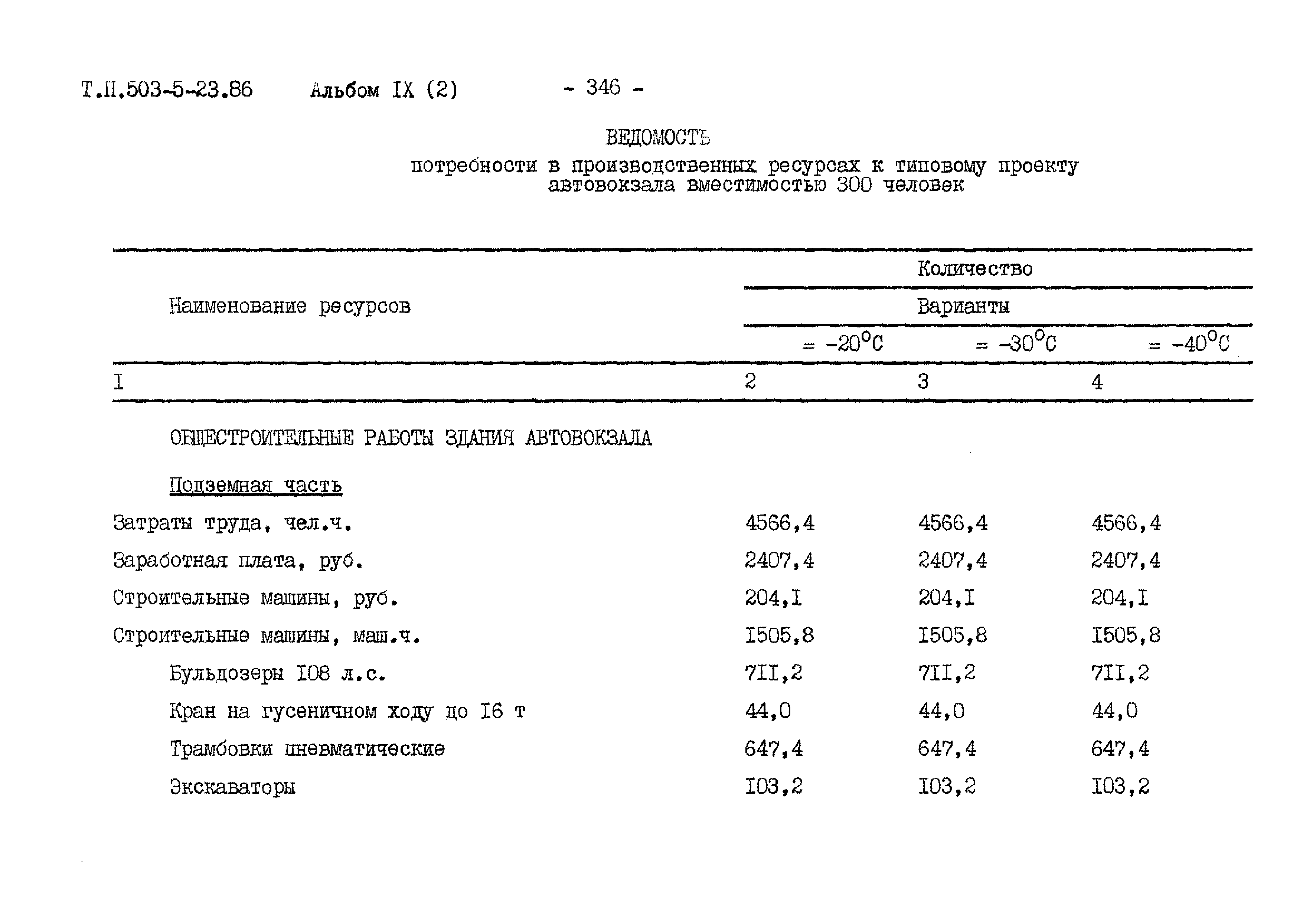 Типовой проект 503-5-23.86