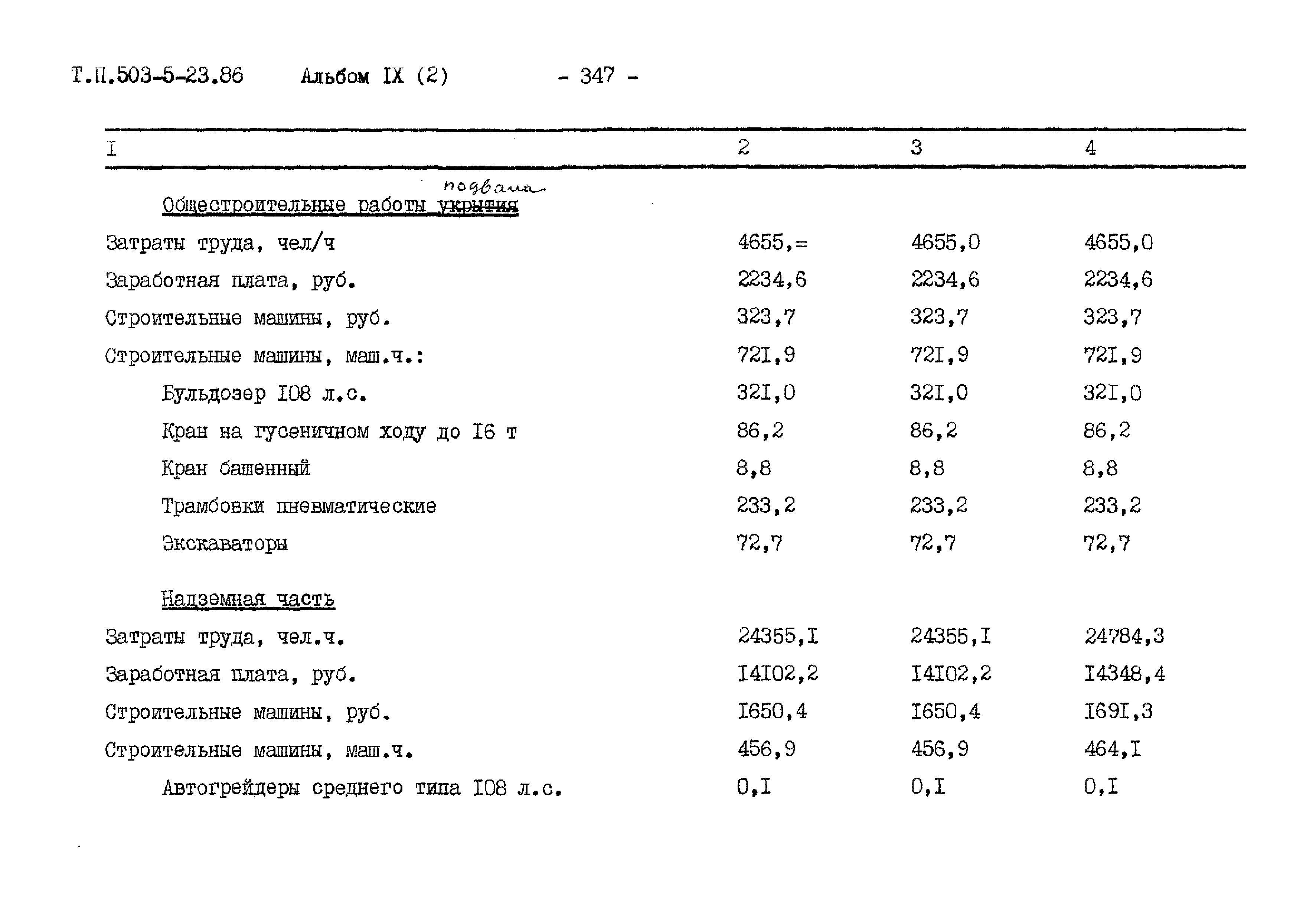 Типовой проект 503-5-23.86