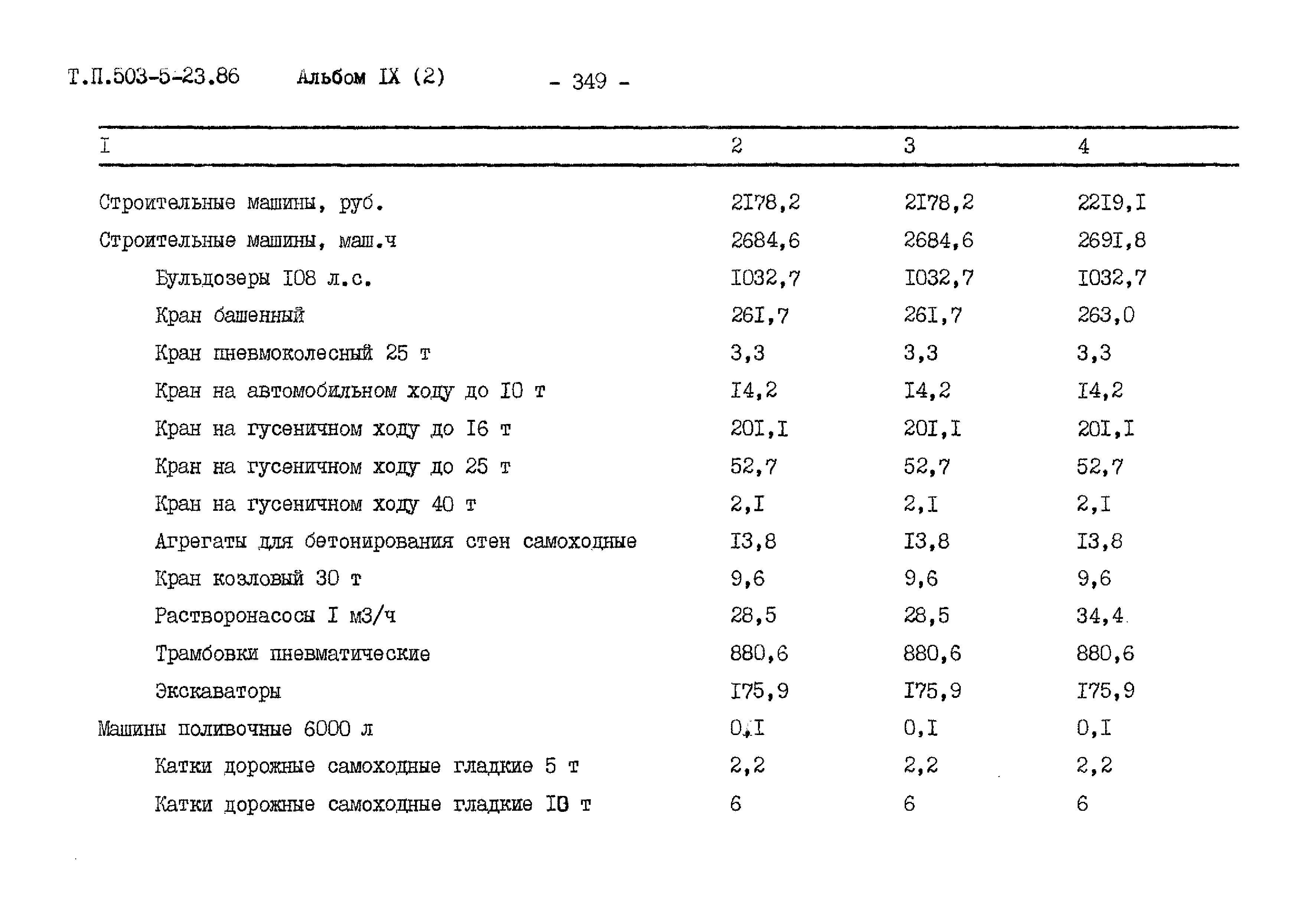 Типовой проект 503-5-23.86