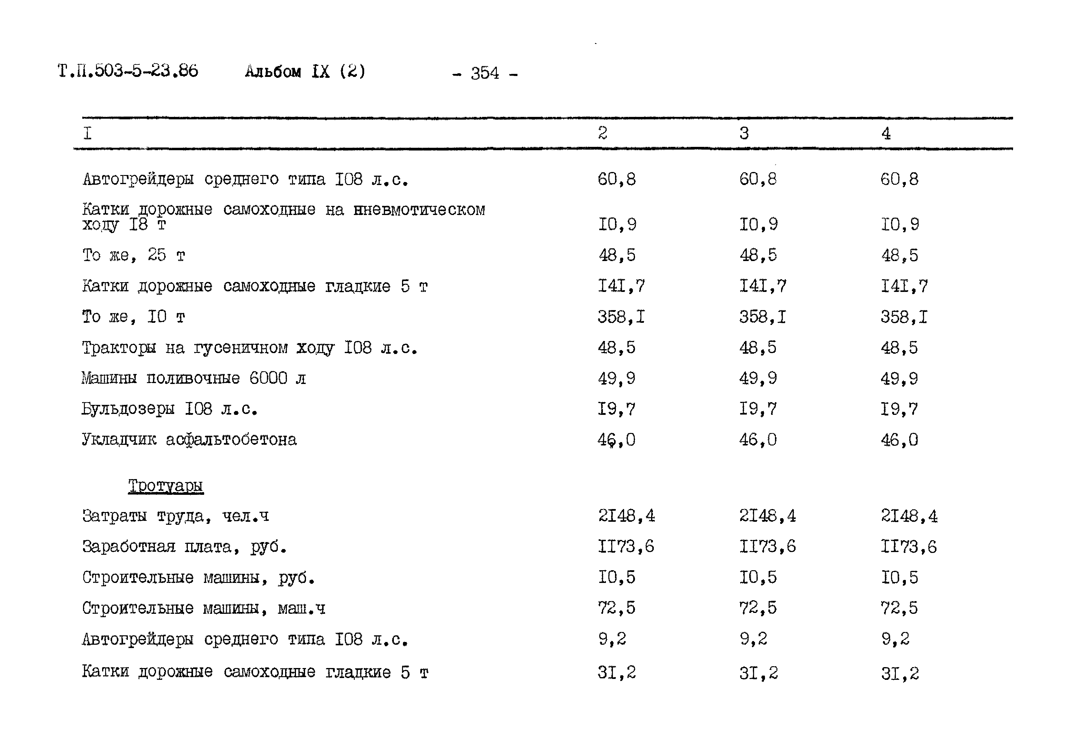 Типовой проект 503-5-23.86