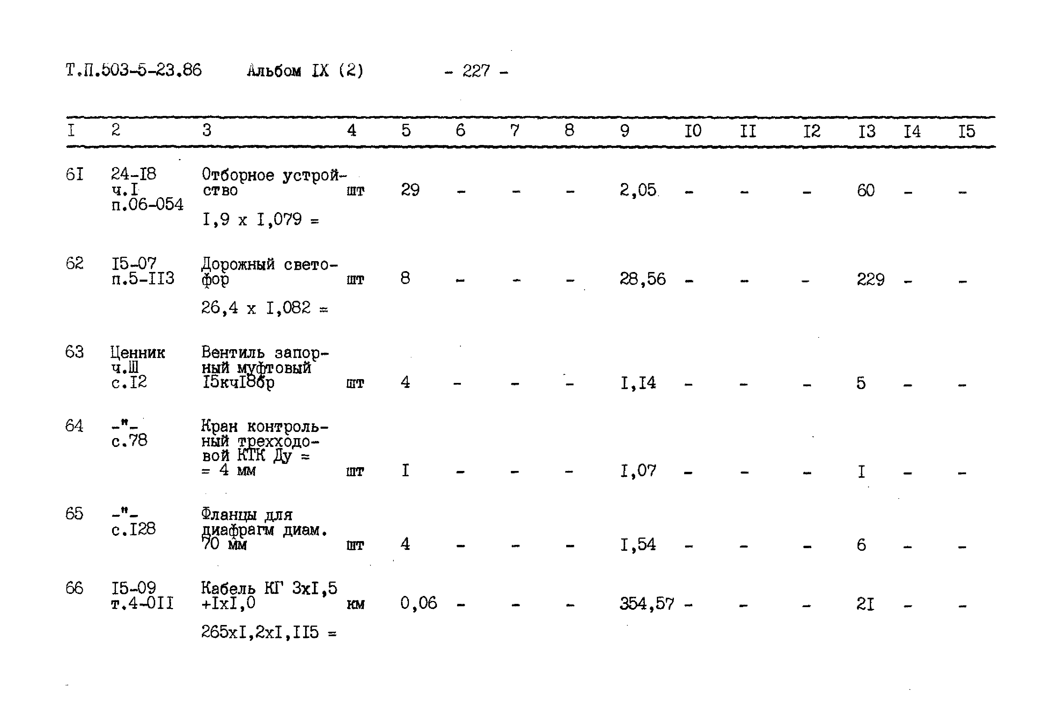 Типовой проект 503-5-23.86