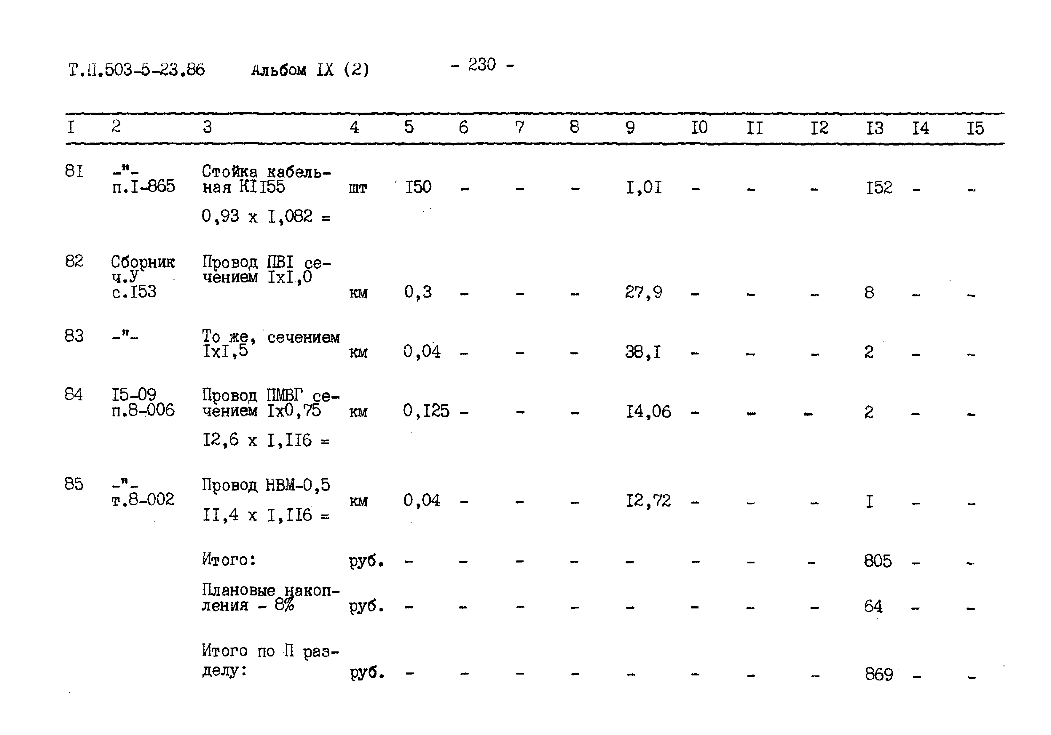 Типовой проект 503-5-23.86