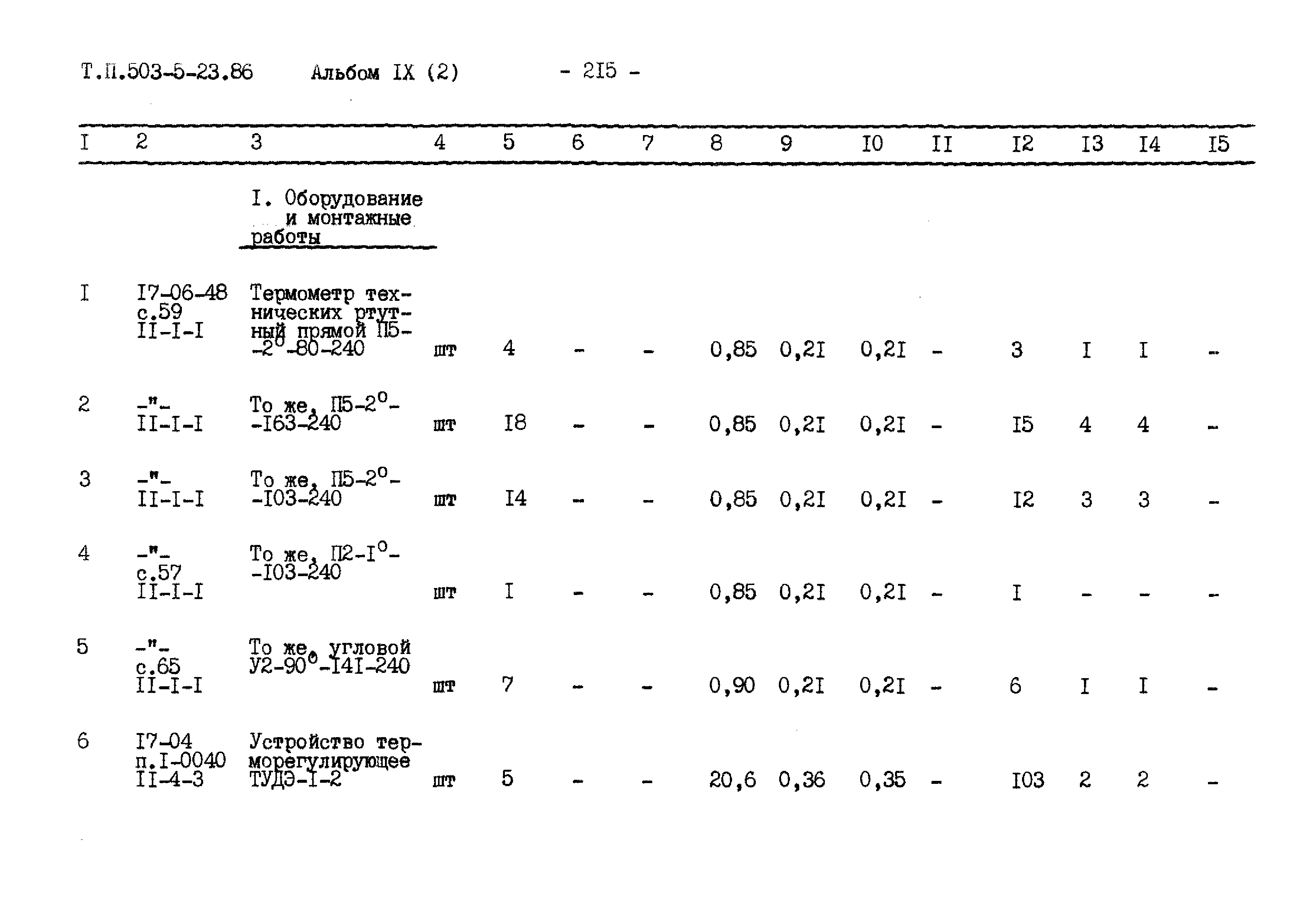 Типовой проект 503-5-23.86