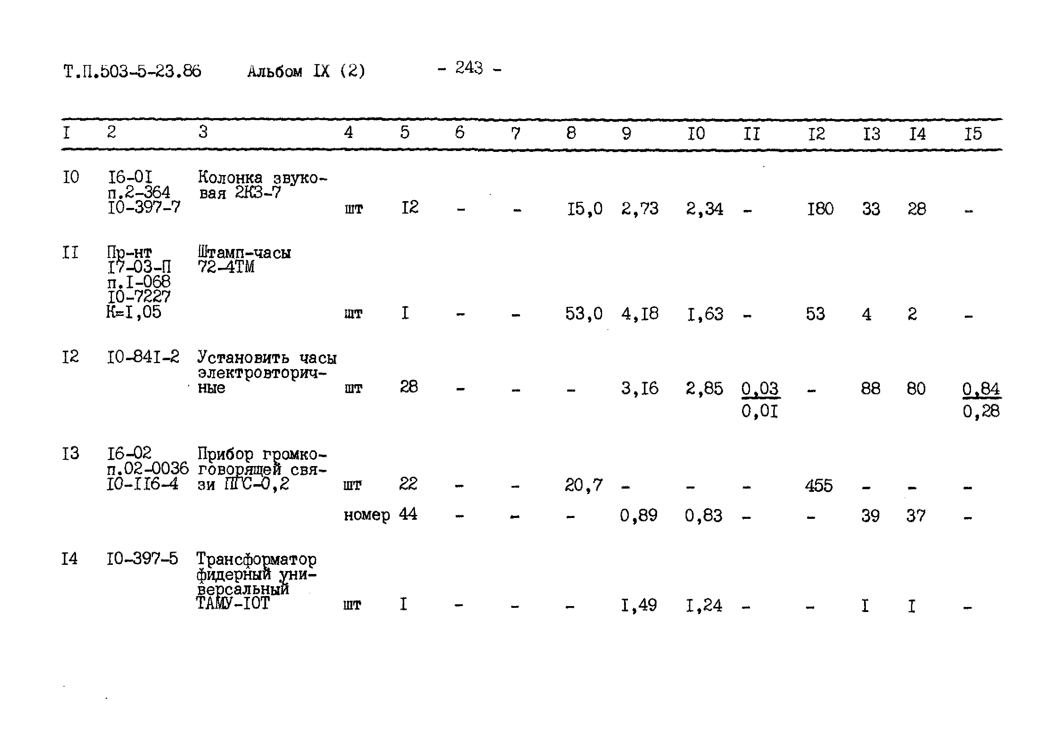 Типовой проект 503-5-23.86