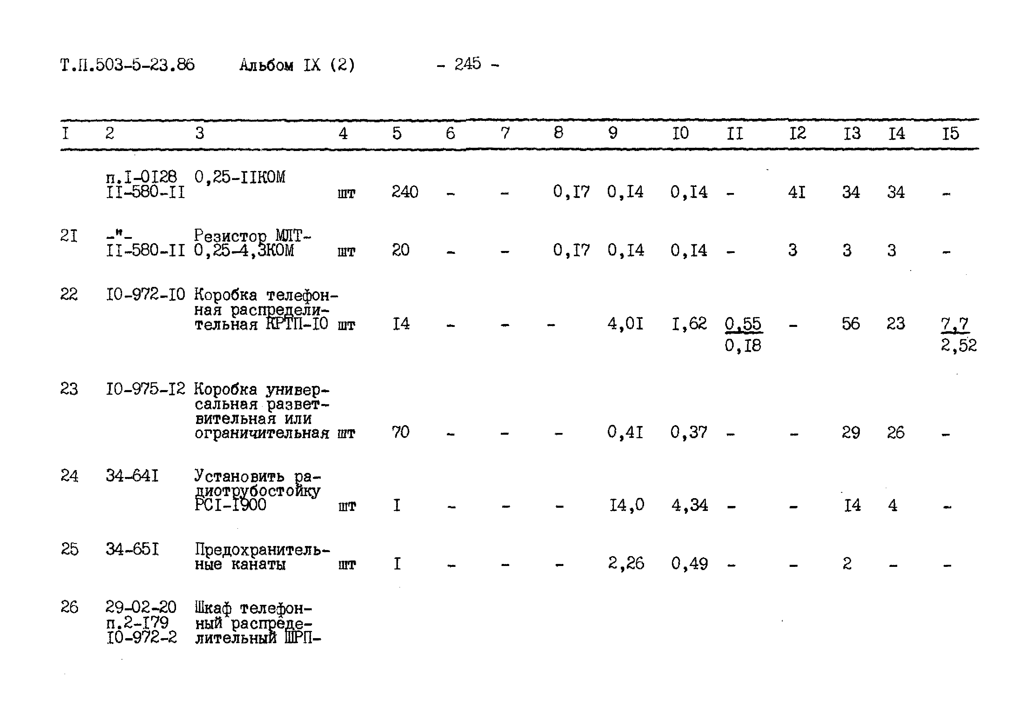 Типовой проект 503-5-23.86