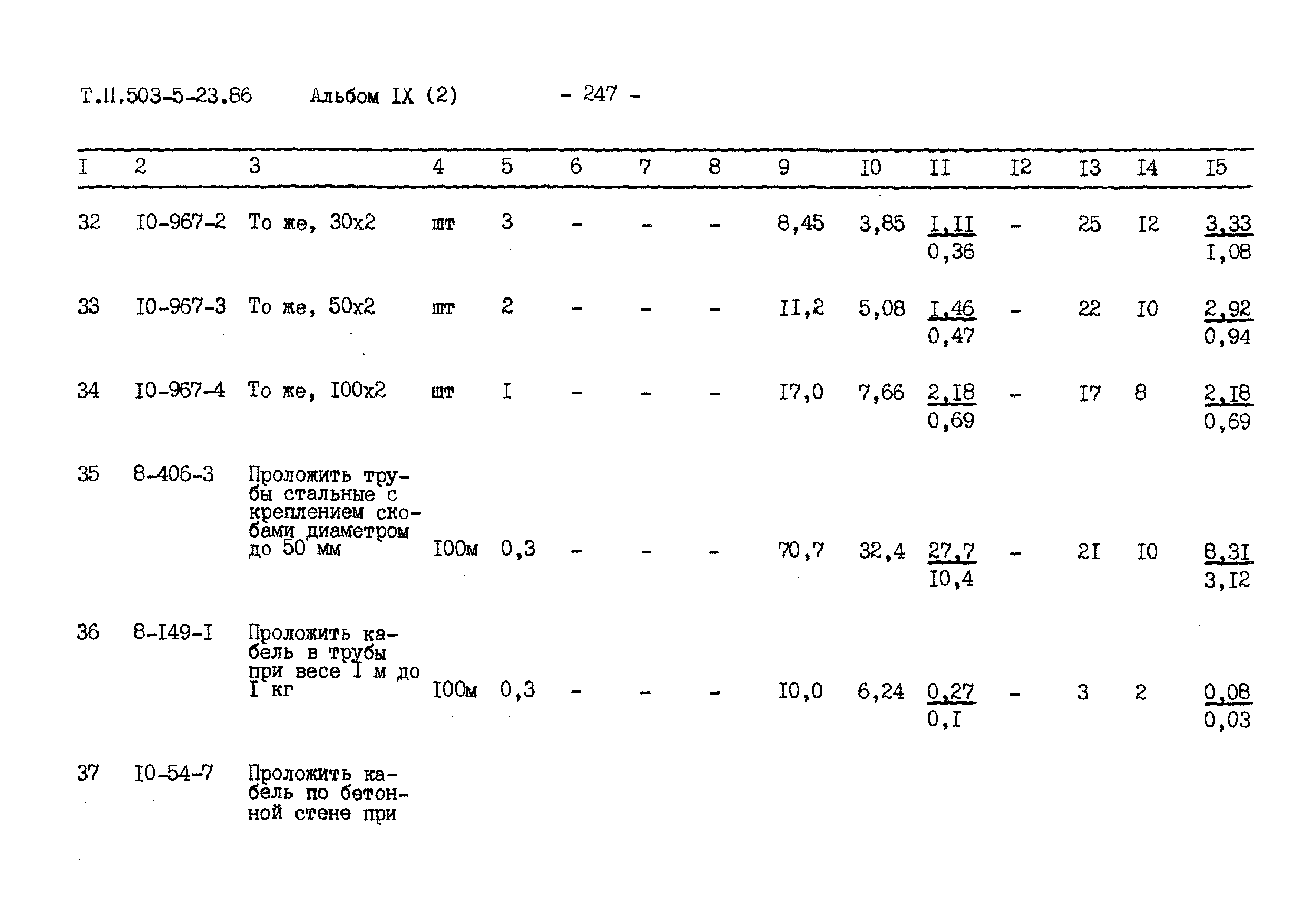 Типовой проект 503-5-23.86