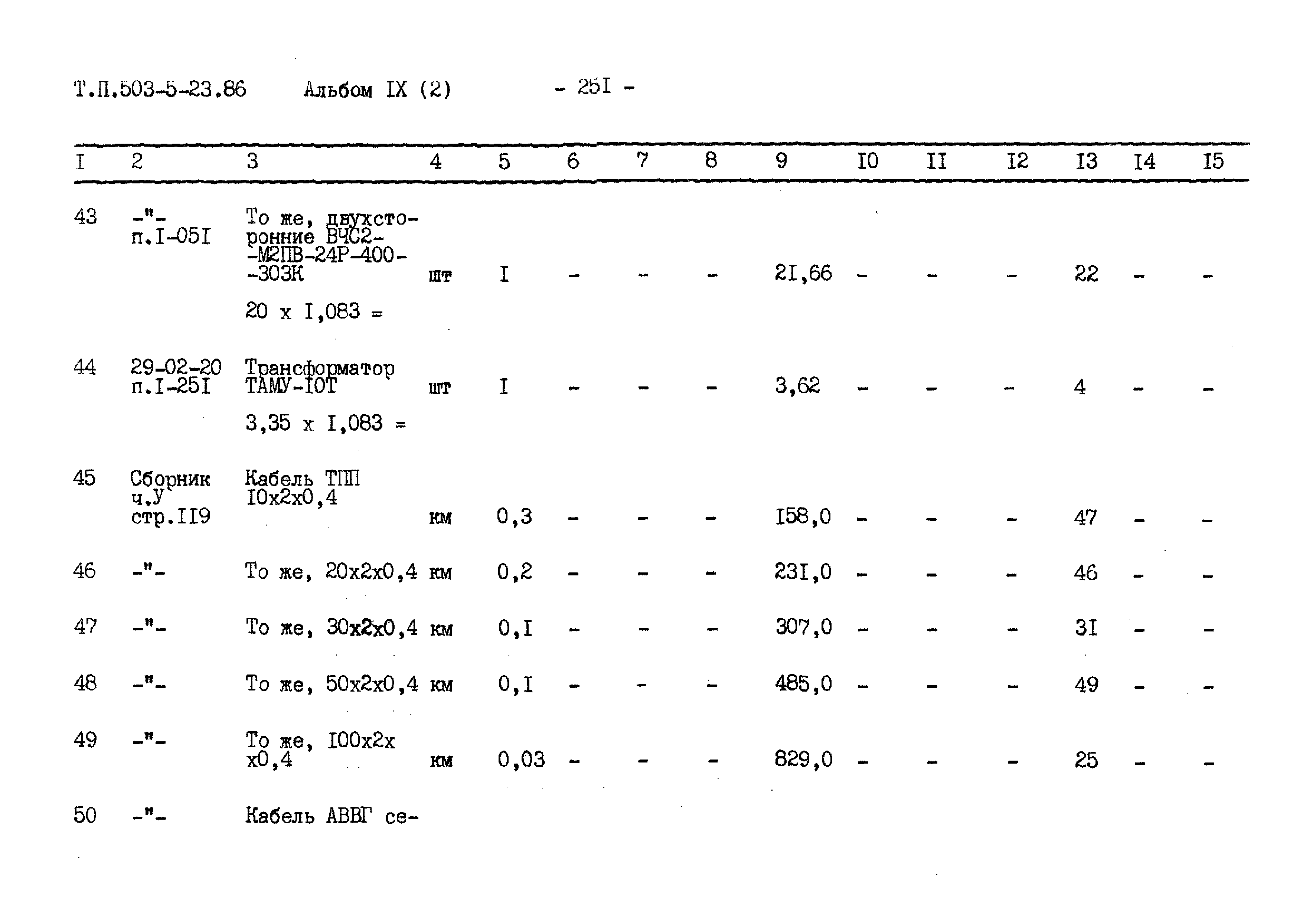 Типовой проект 503-5-23.86