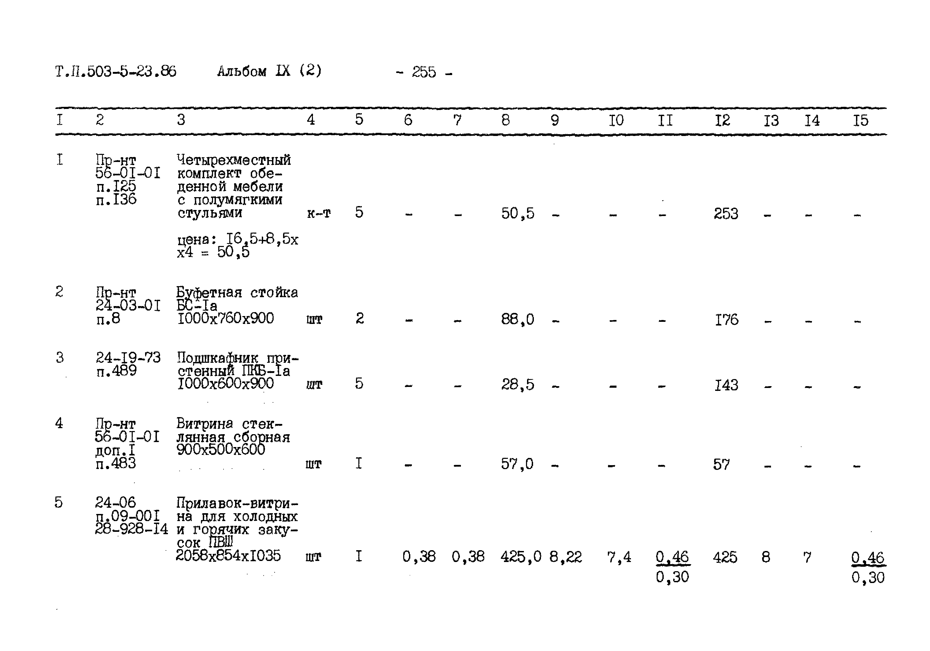 Типовой проект 503-5-23.86