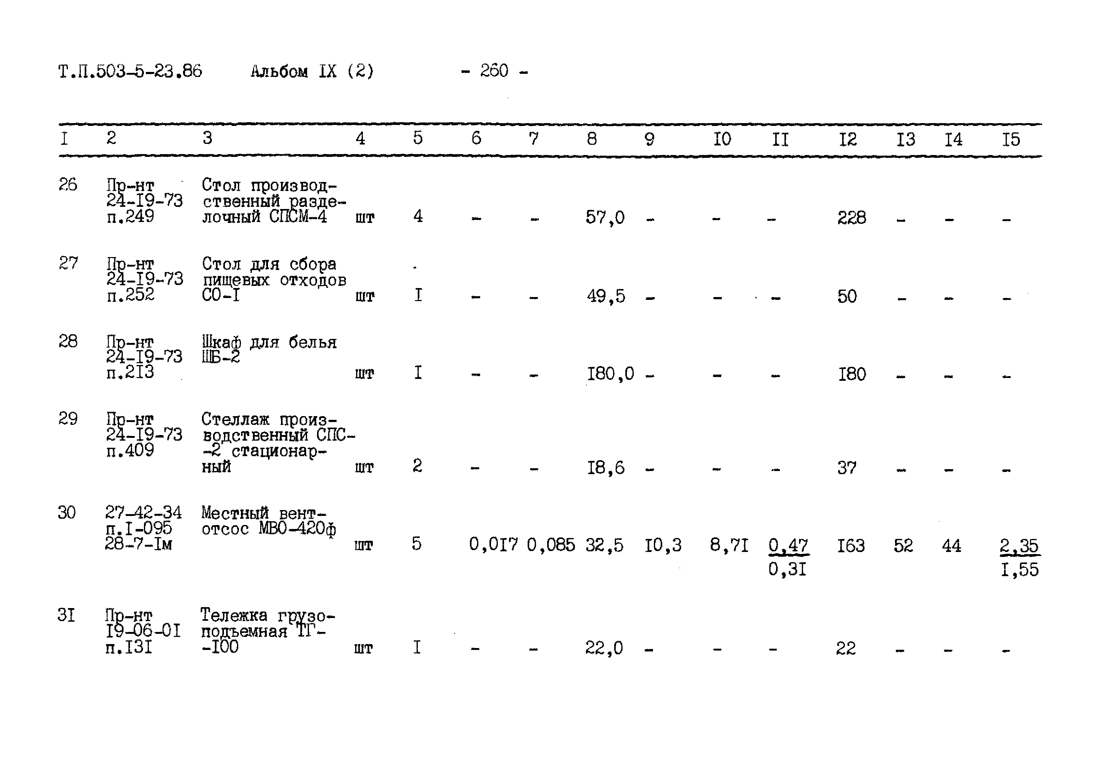 Типовой проект 503-5-23.86