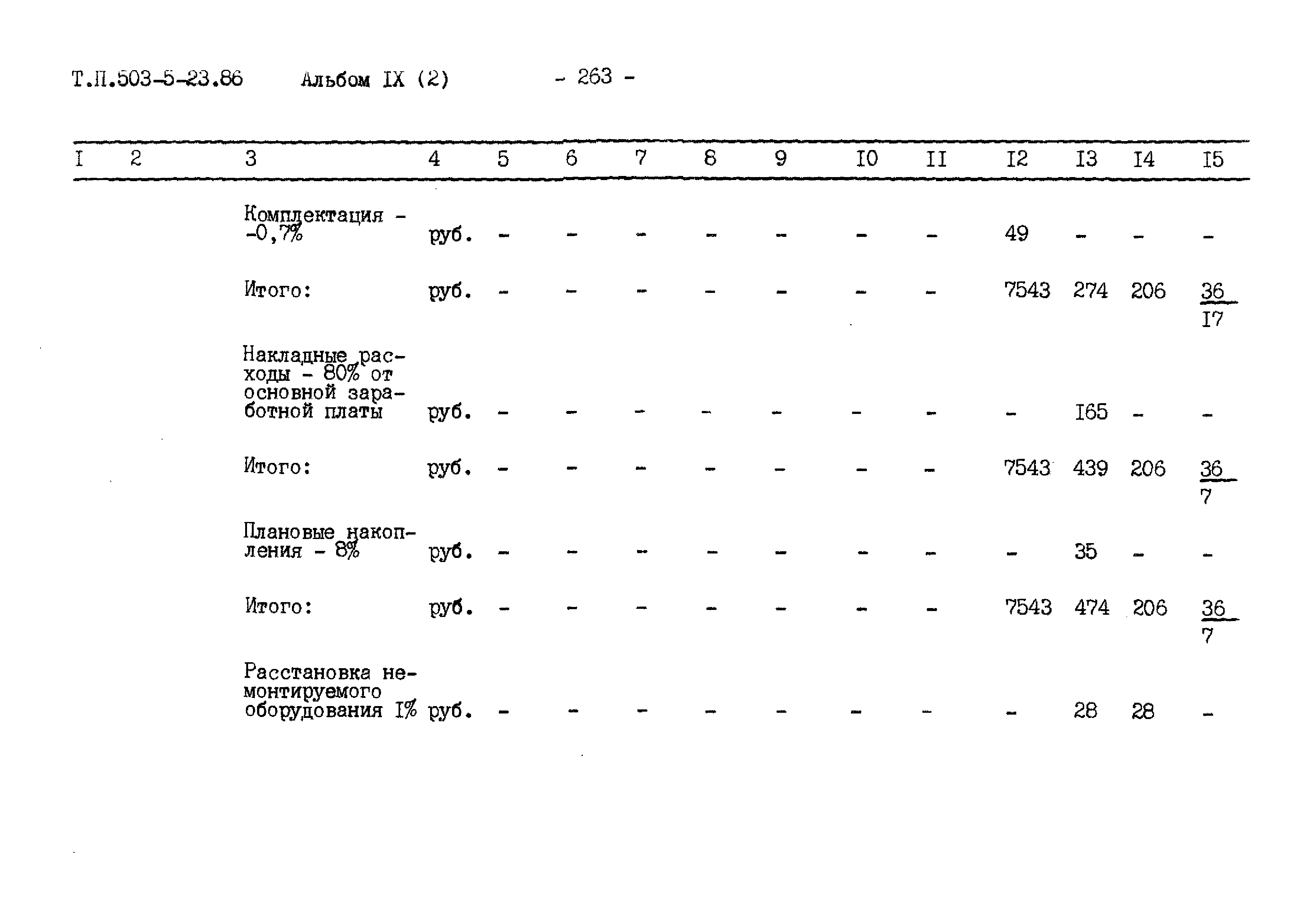 Типовой проект 503-5-23.86