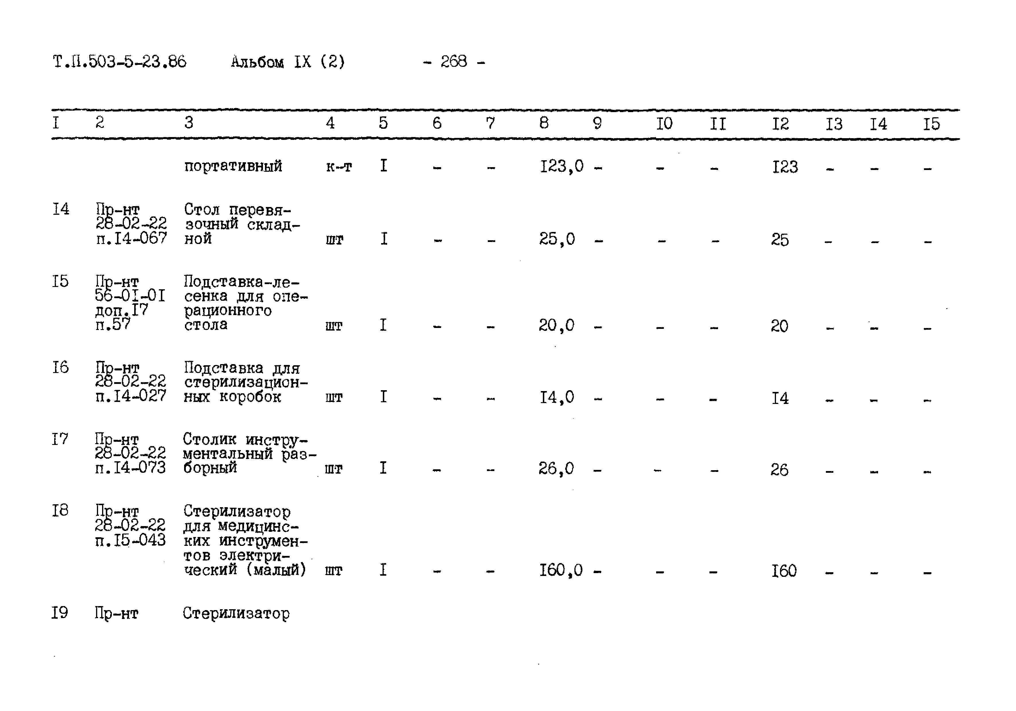 Типовой проект 503-5-23.86