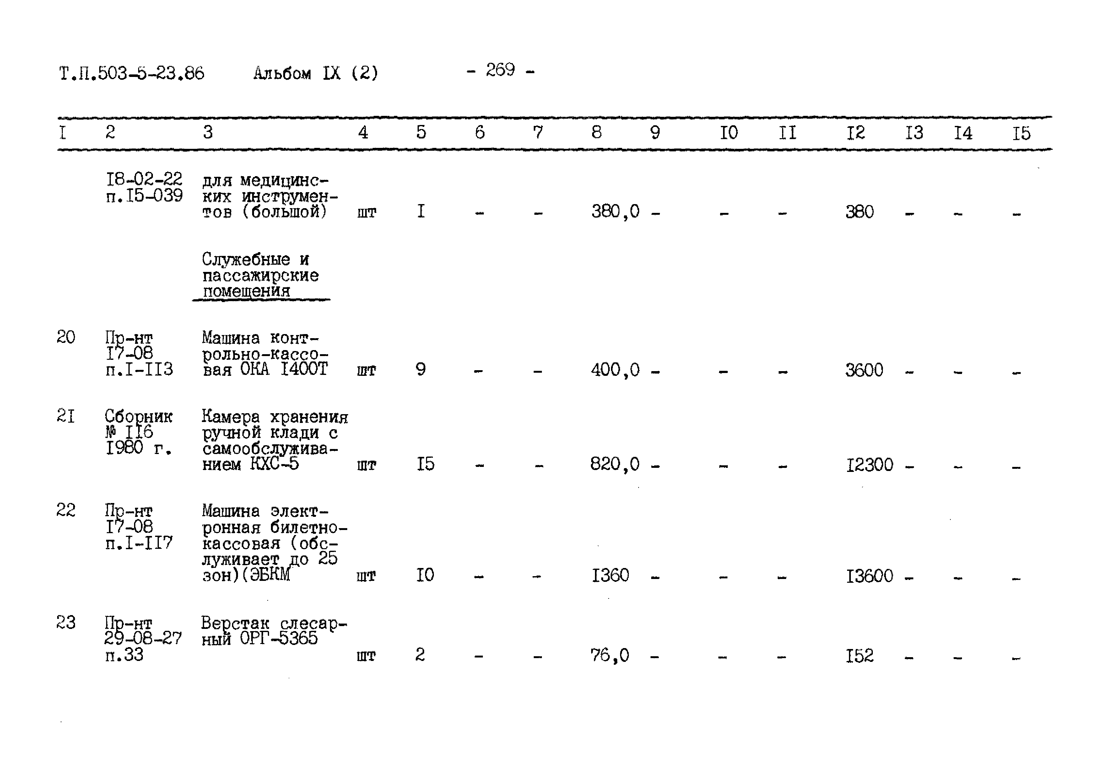 Типовой проект 503-5-23.86