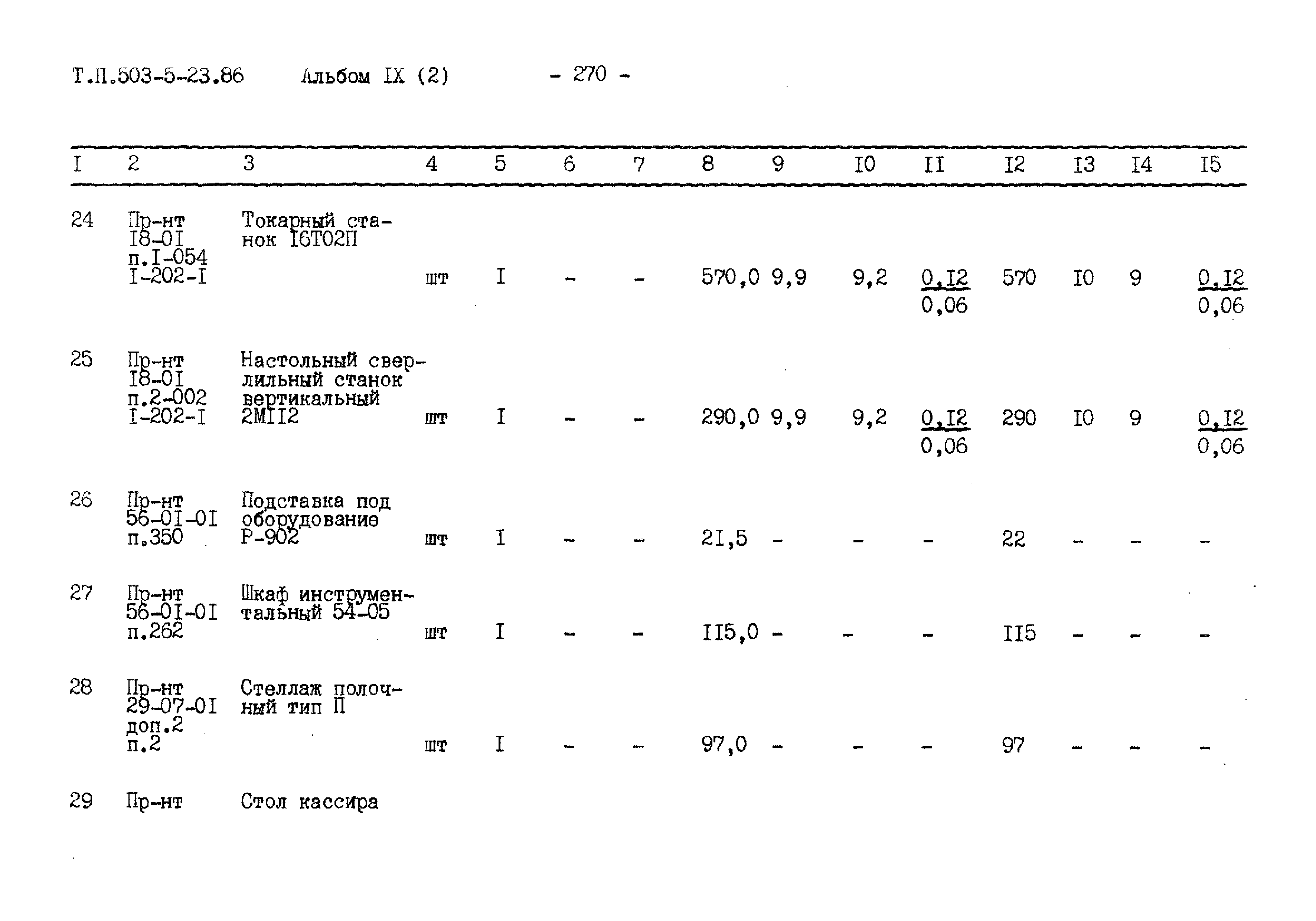 Типовой проект 503-5-23.86