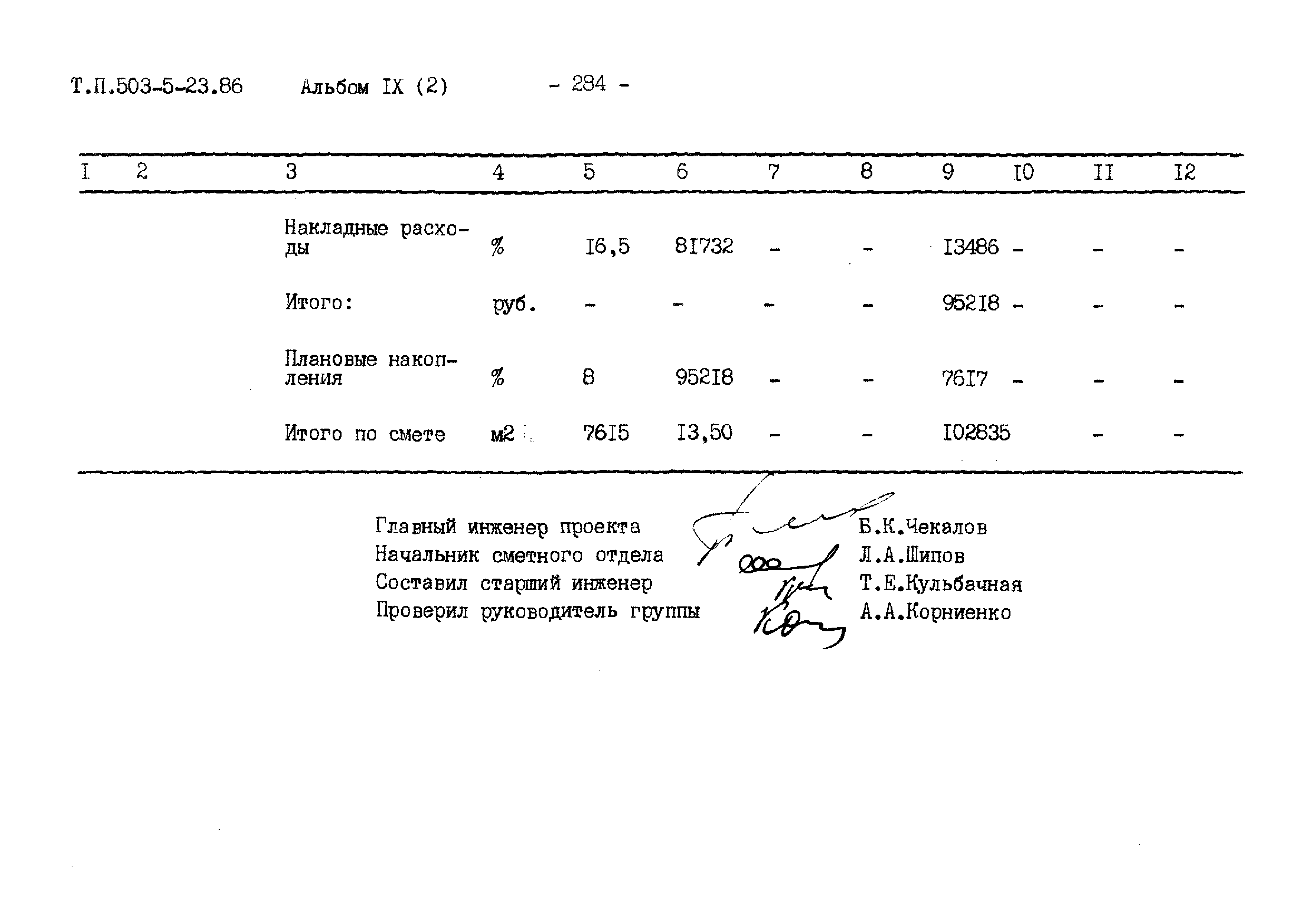 Типовой проект 503-5-23.86