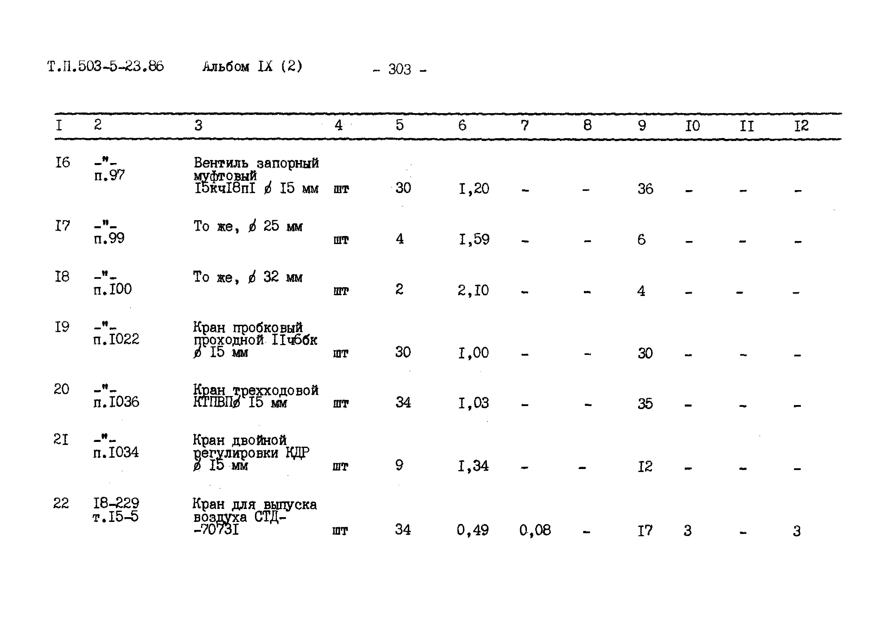 Типовой проект 503-5-23.86