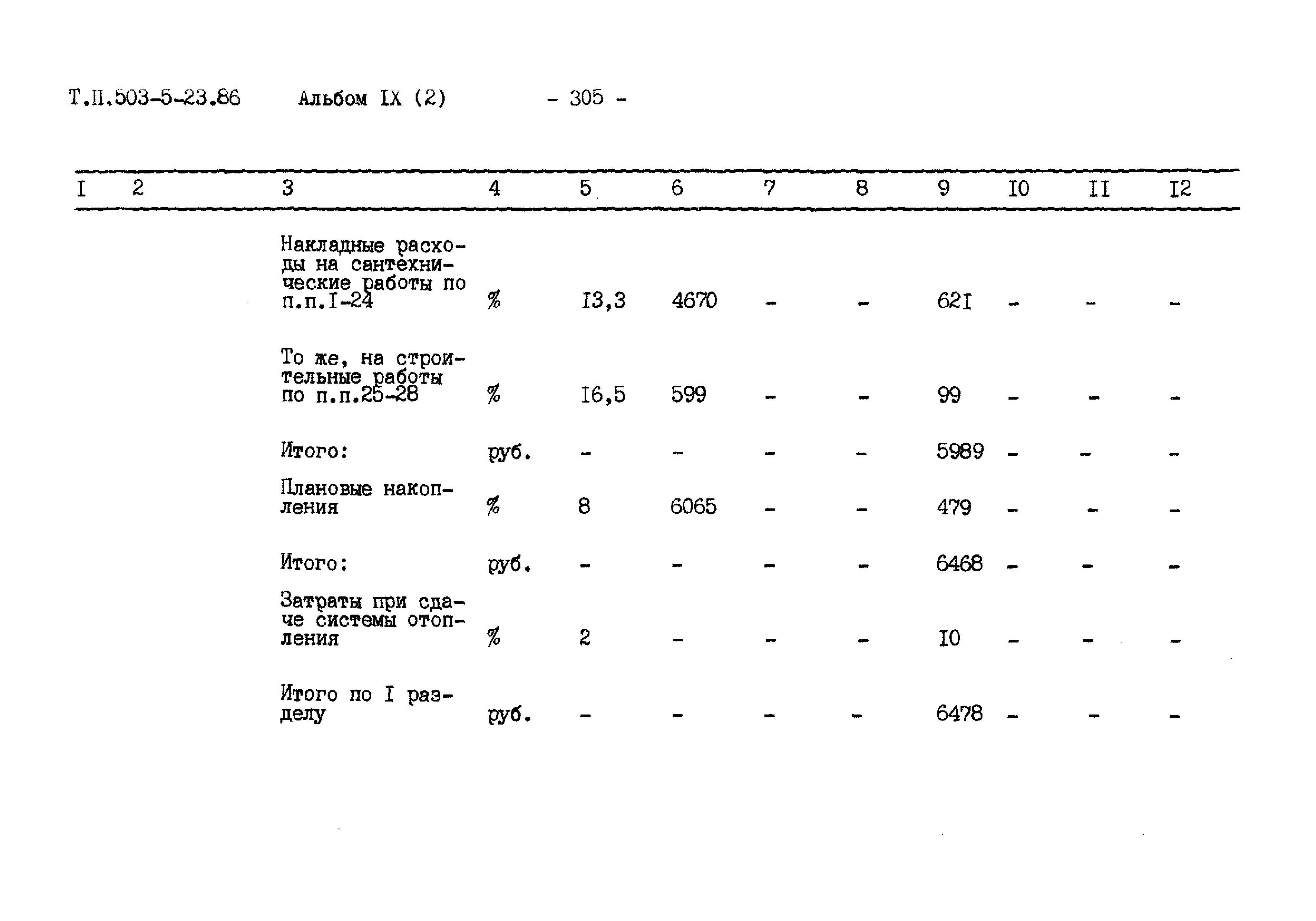 Типовой проект 503-5-23.86