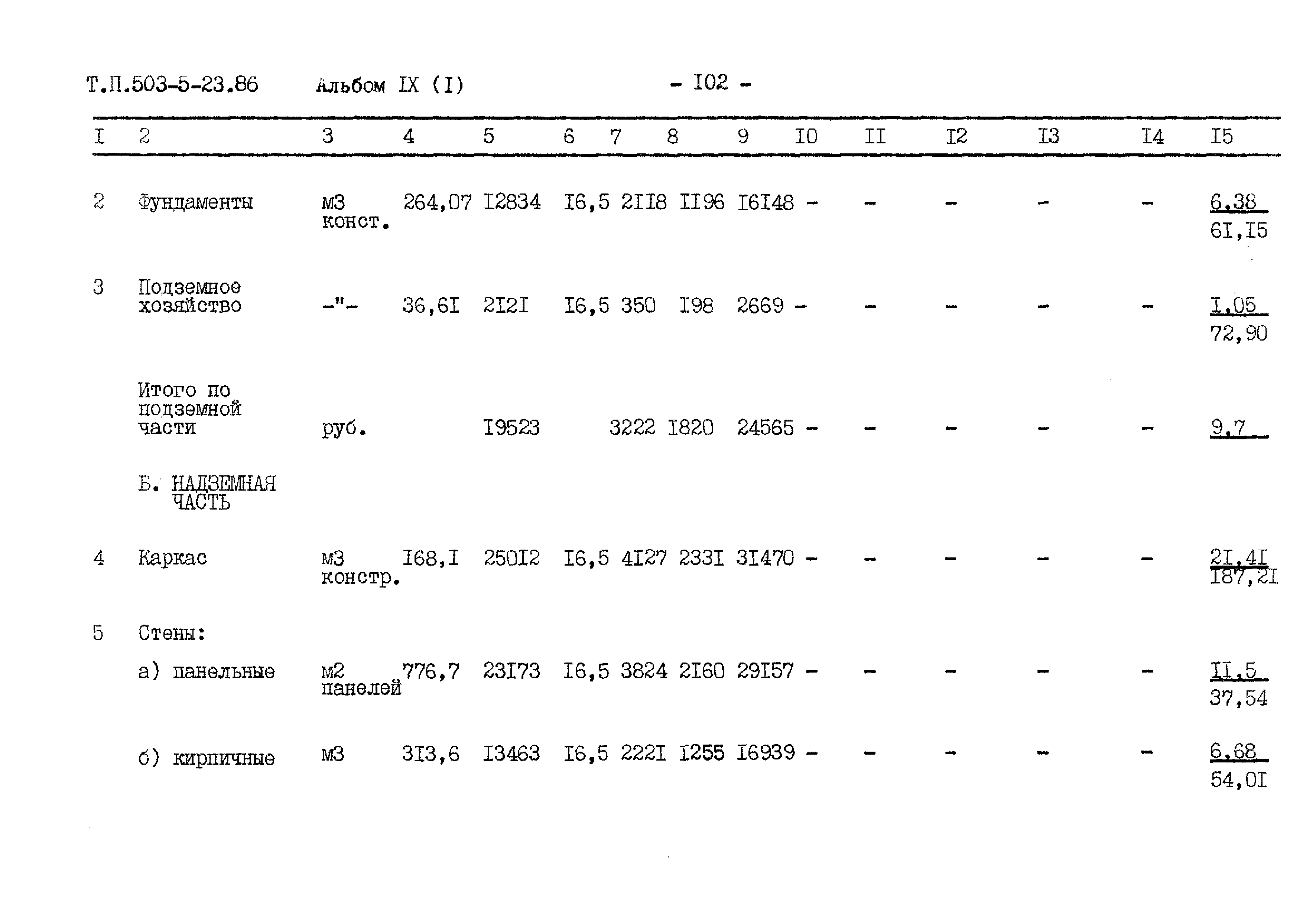 Типовой проект 503-5-23.86