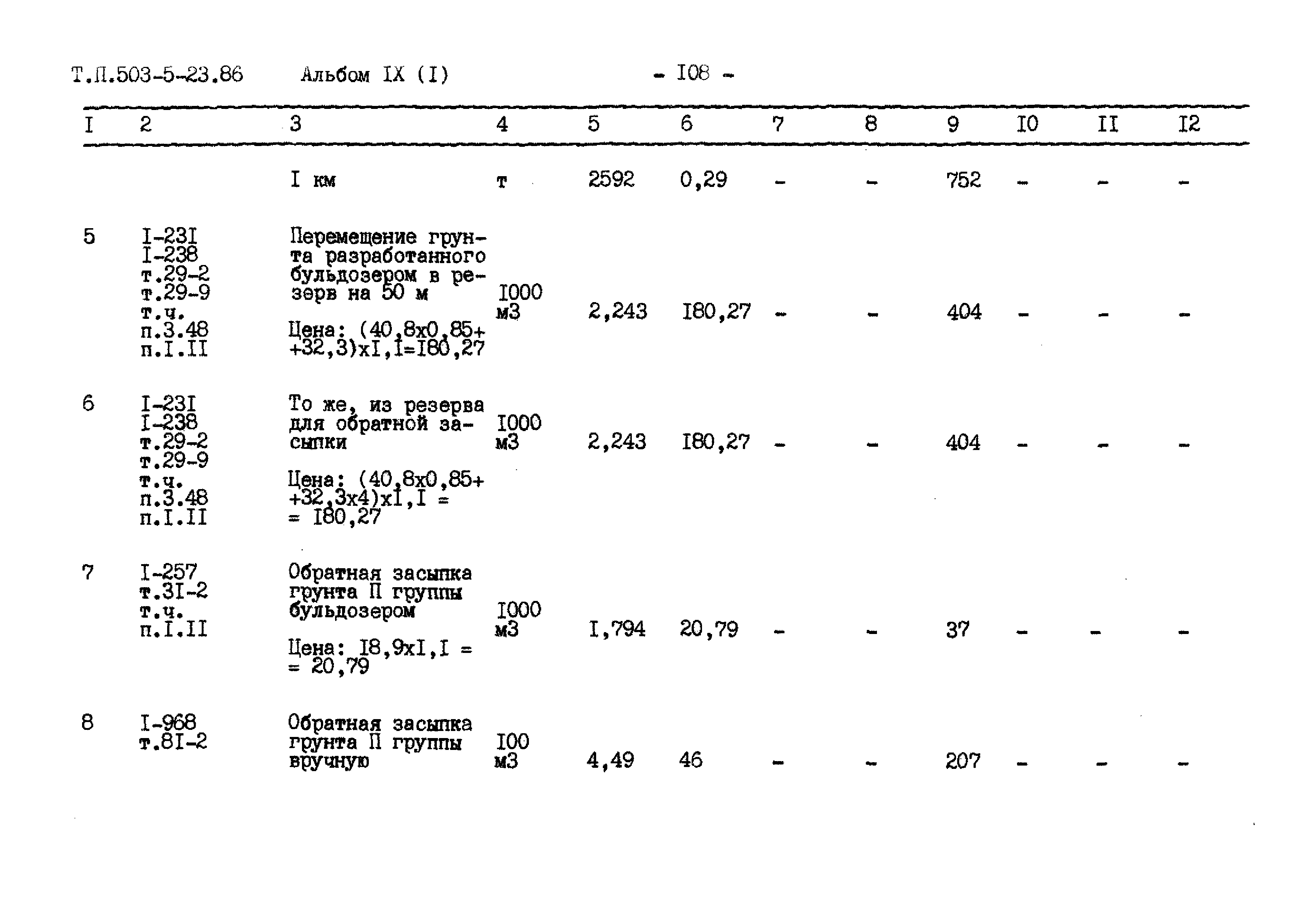 Типовой проект 503-5-23.86