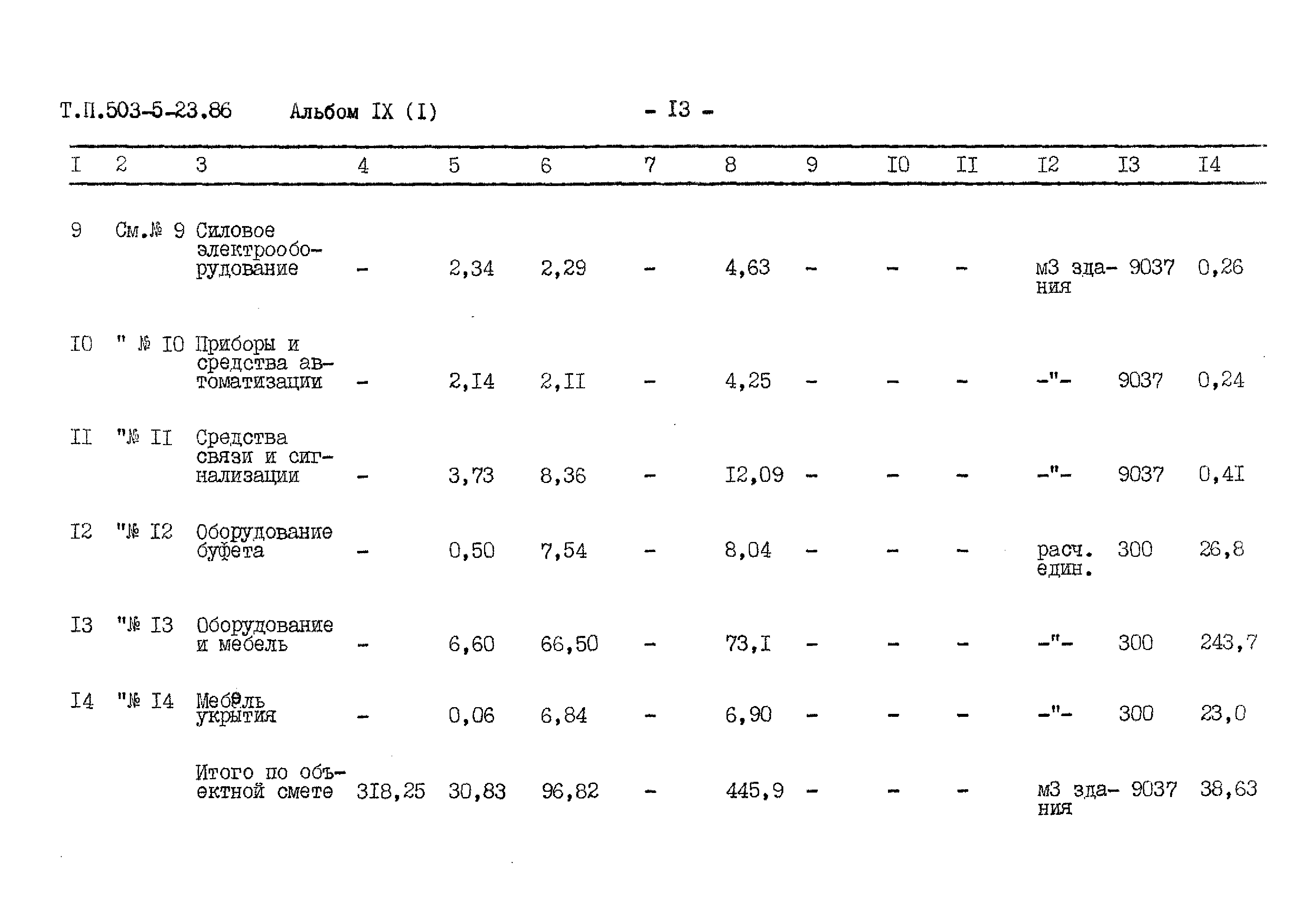 Типовой проект 503-5-23.86