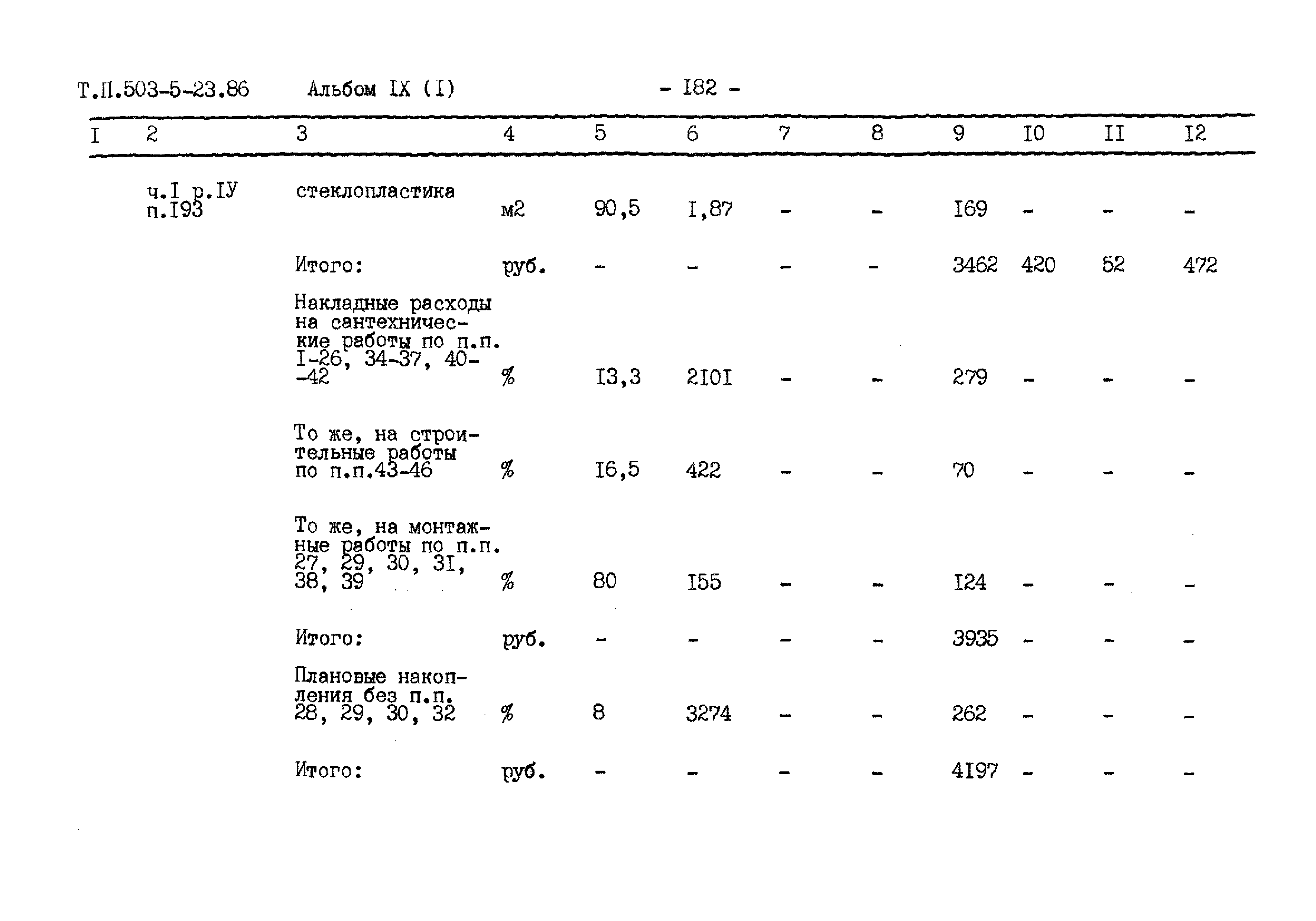 Типовой проект 503-5-23.86