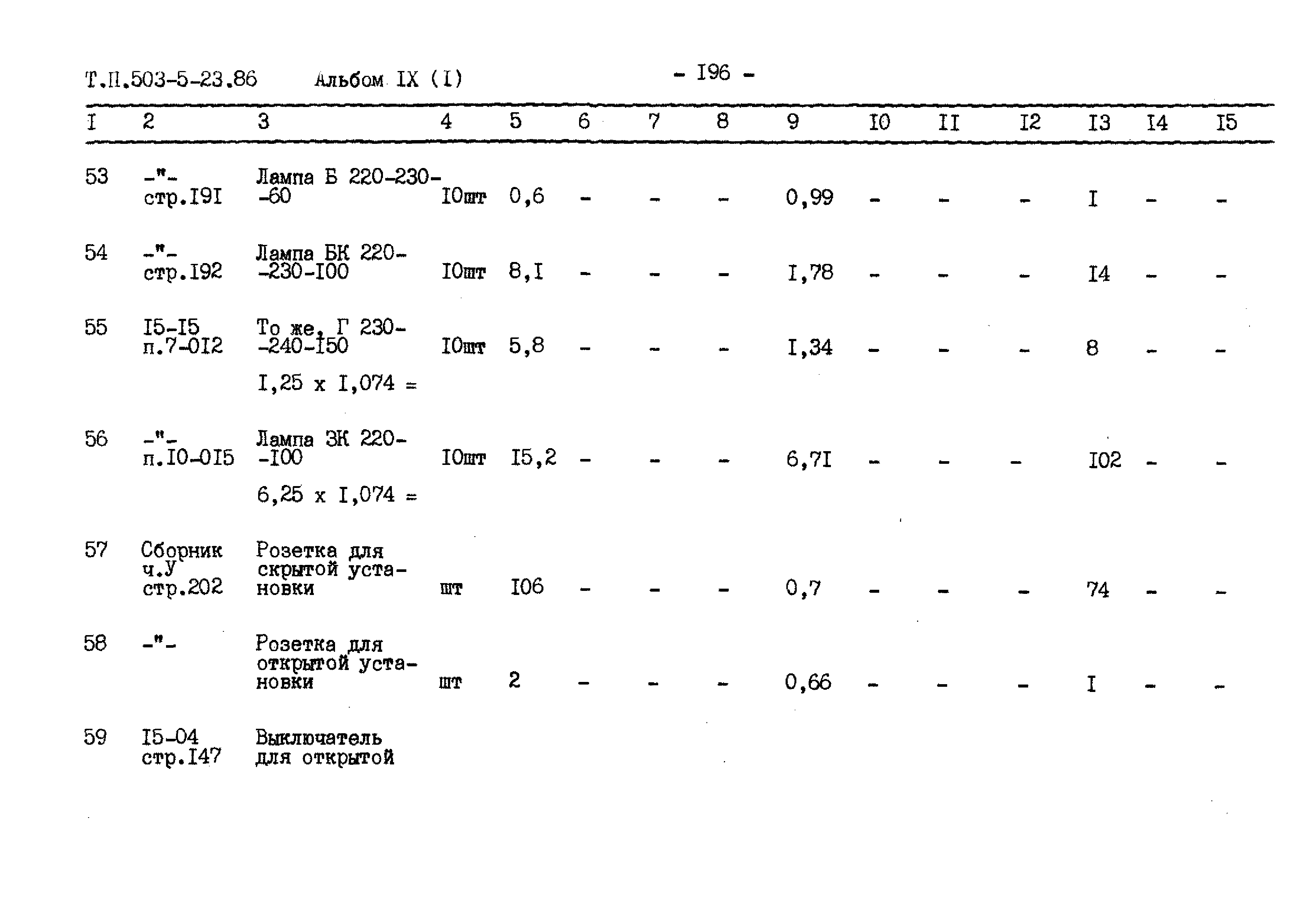 Типовой проект 503-5-23.86