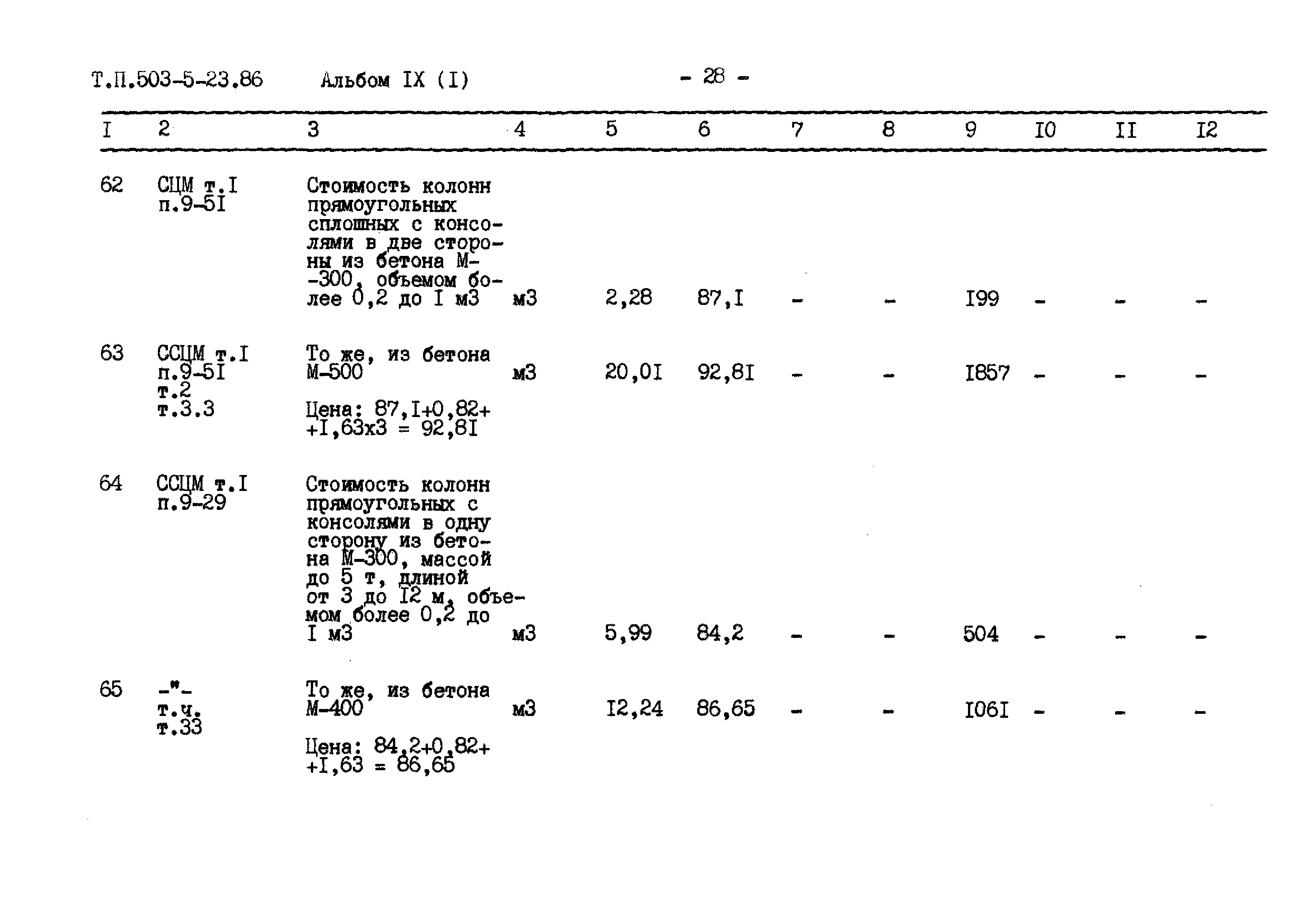 Типовой проект 503-5-23.86