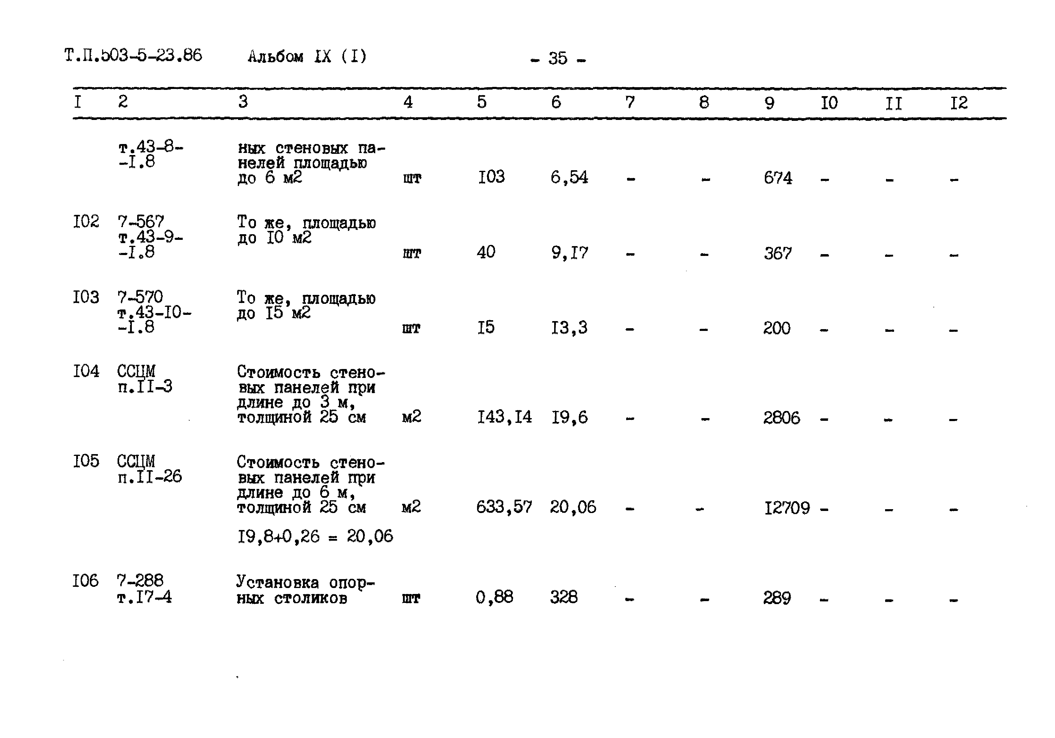 Типовой проект 503-5-23.86