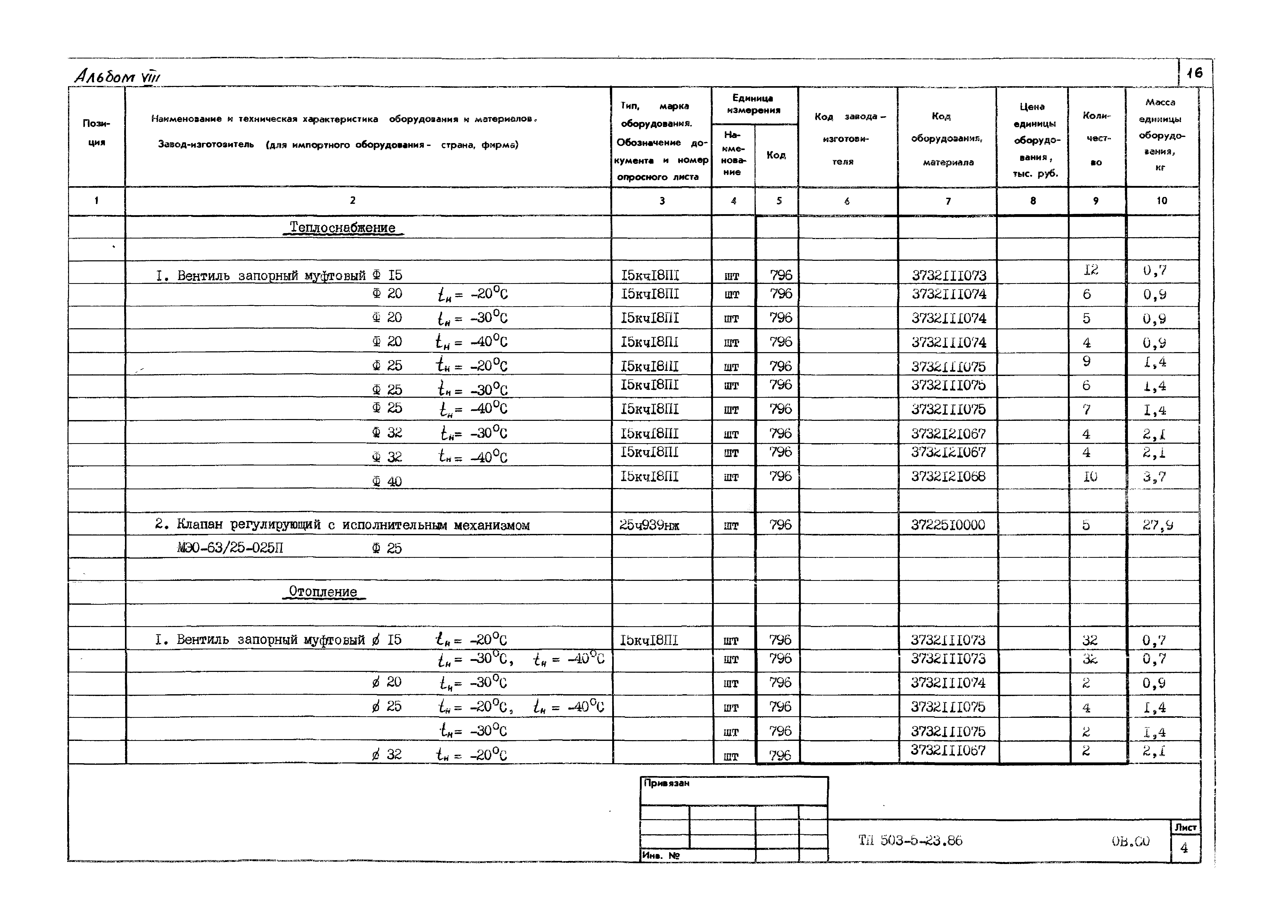 Типовой проект 503-5-23.86