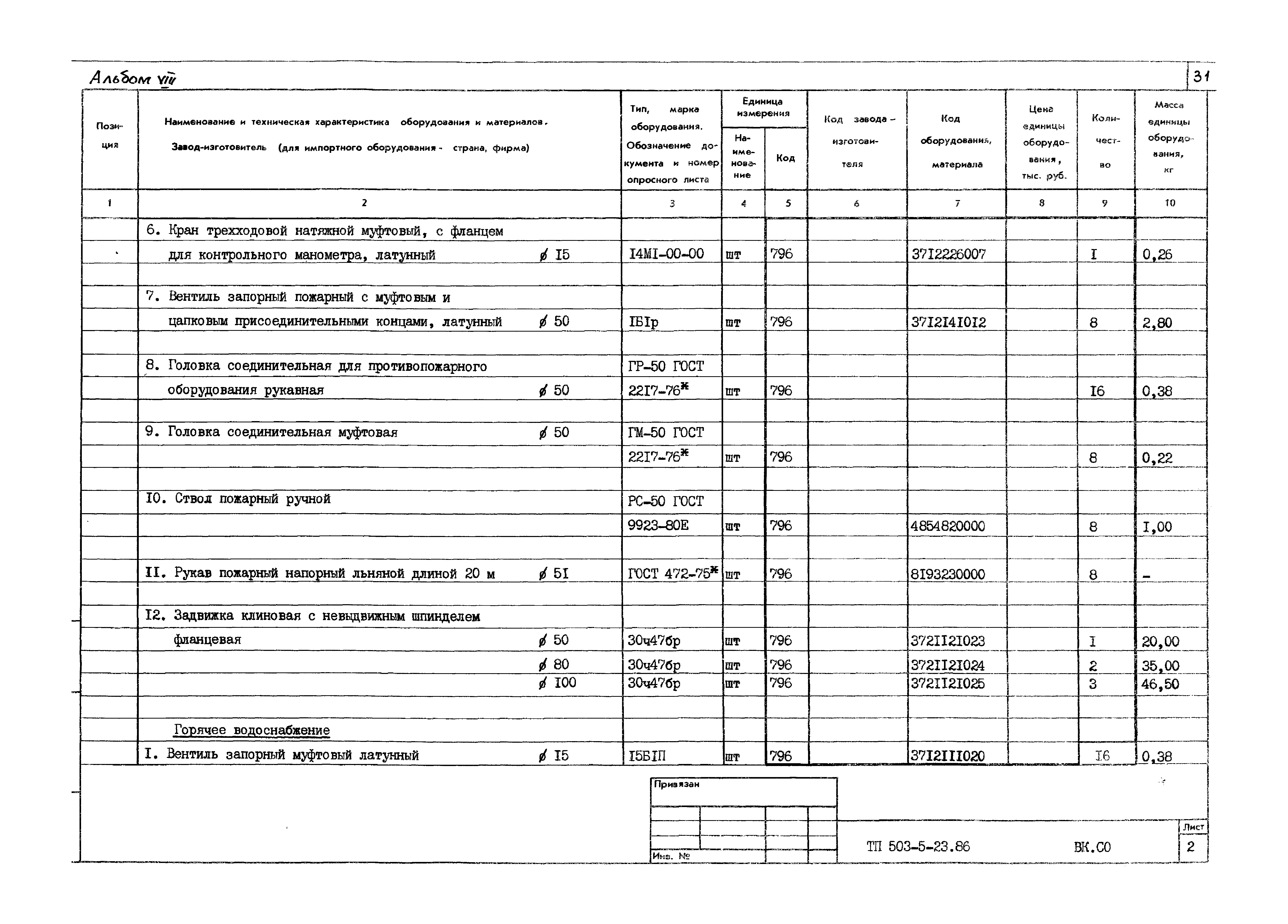 Типовой проект 503-5-23.86