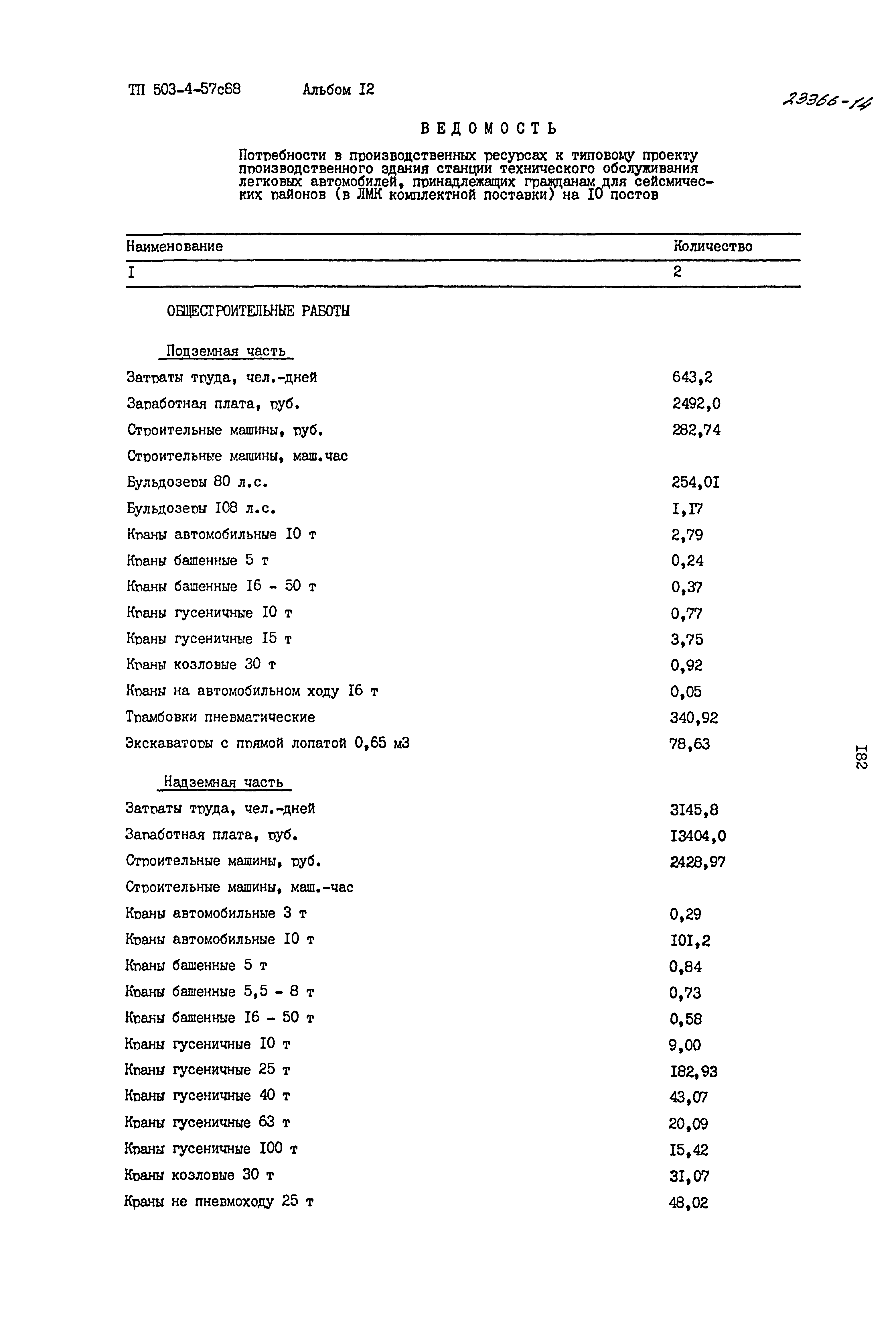 Типовой проект 503-4-57с.88